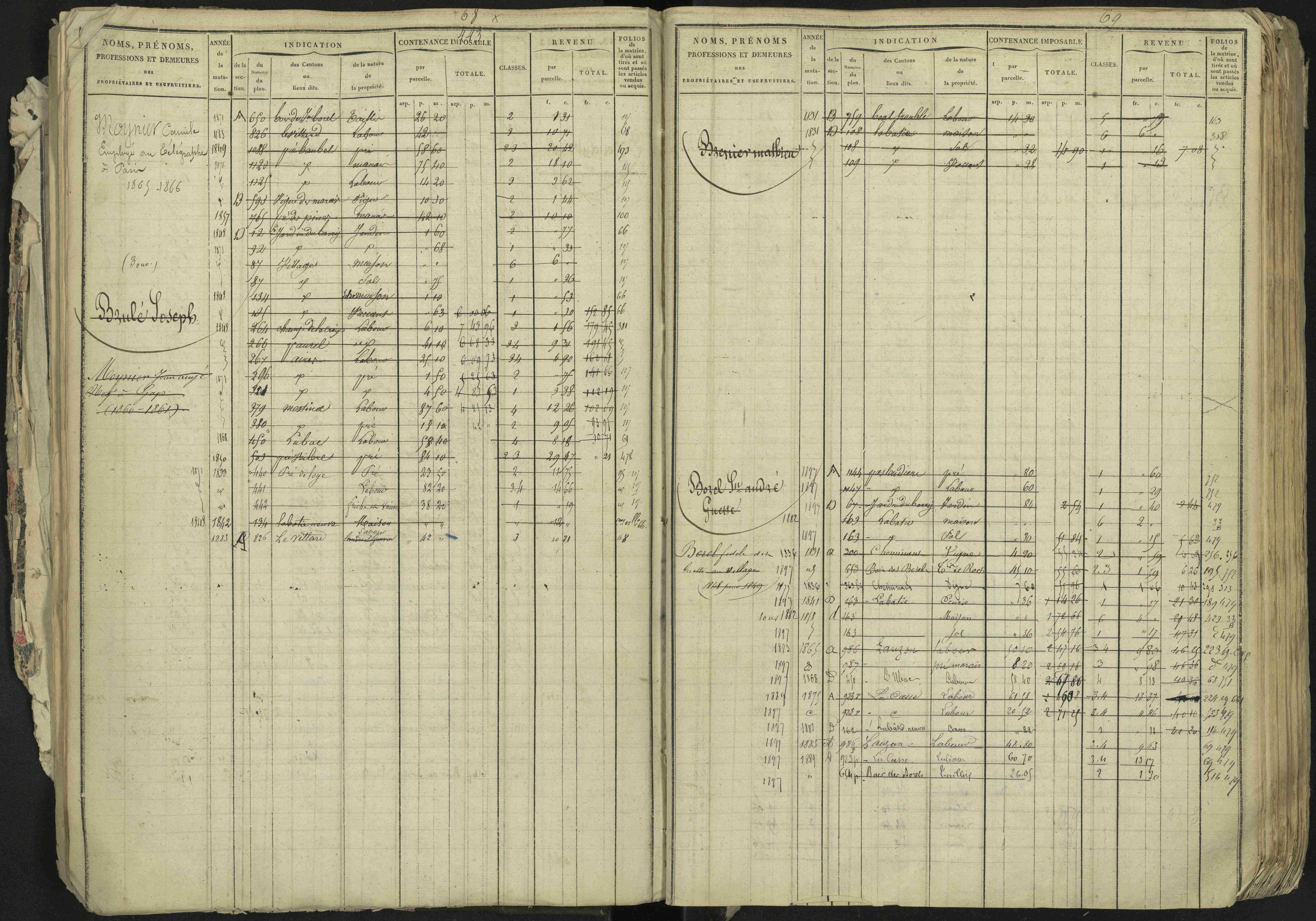 La Bâtie-Neuve - 3 P 237/1 - 3 P 237/1 - Matrice, folios 1-520. 