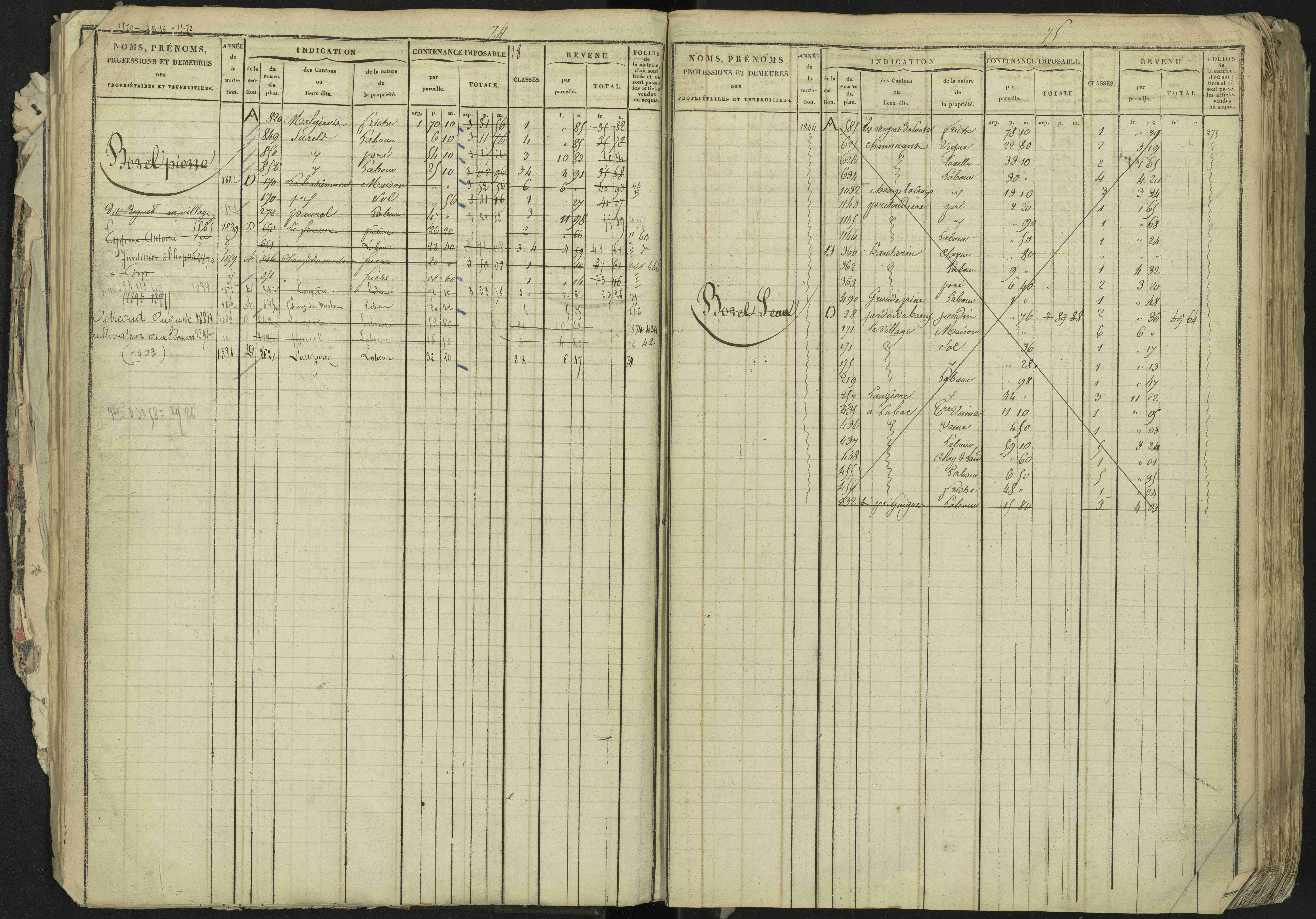 La Bâtie-Neuve - 3 P 237/1 - 3 P 237/1 - Matrice, folios 1-520. 