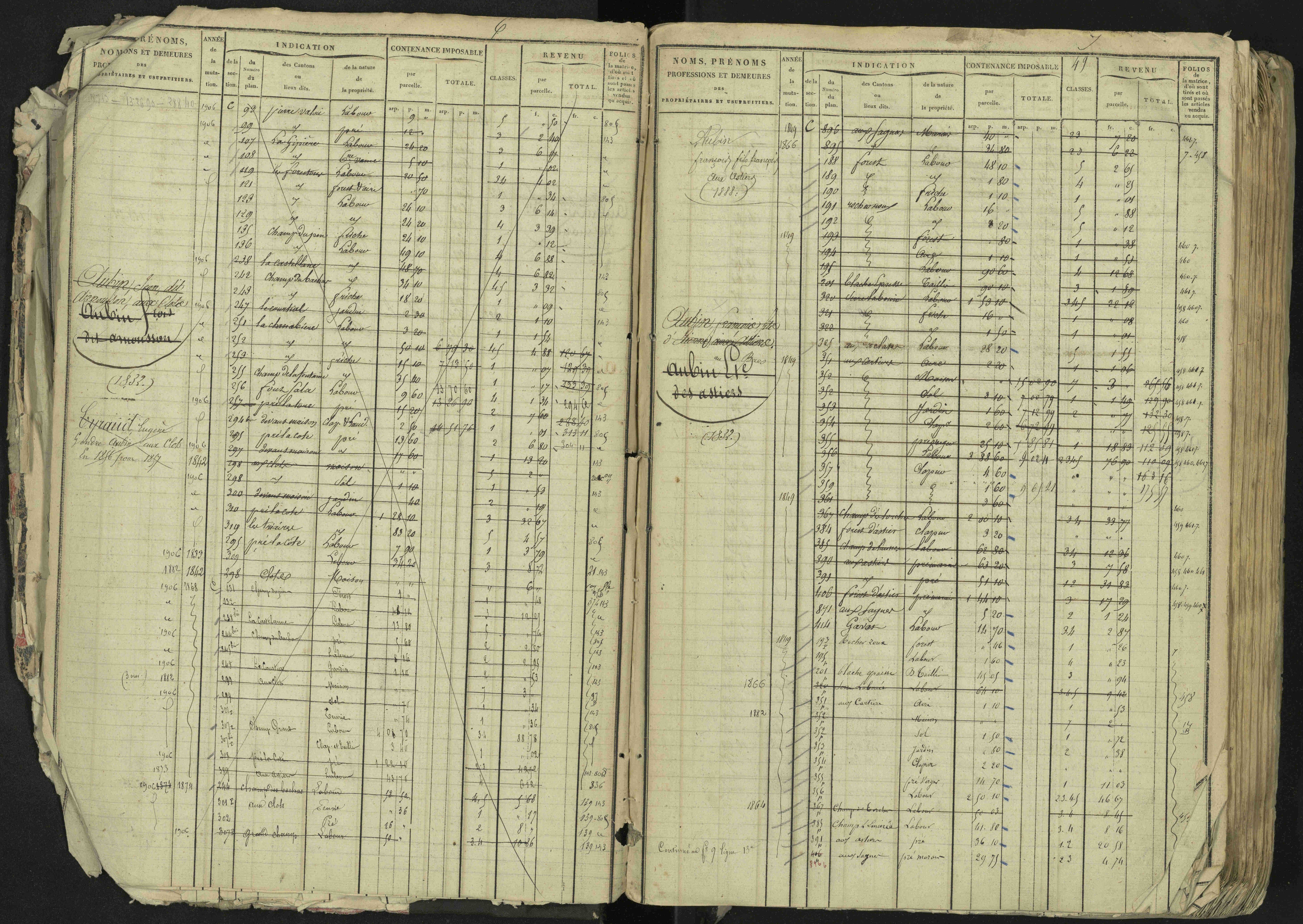 La Bâtie-Neuve - 3 P 237/1 - 3 P 237/1 - Matrice, folios 1-520. 