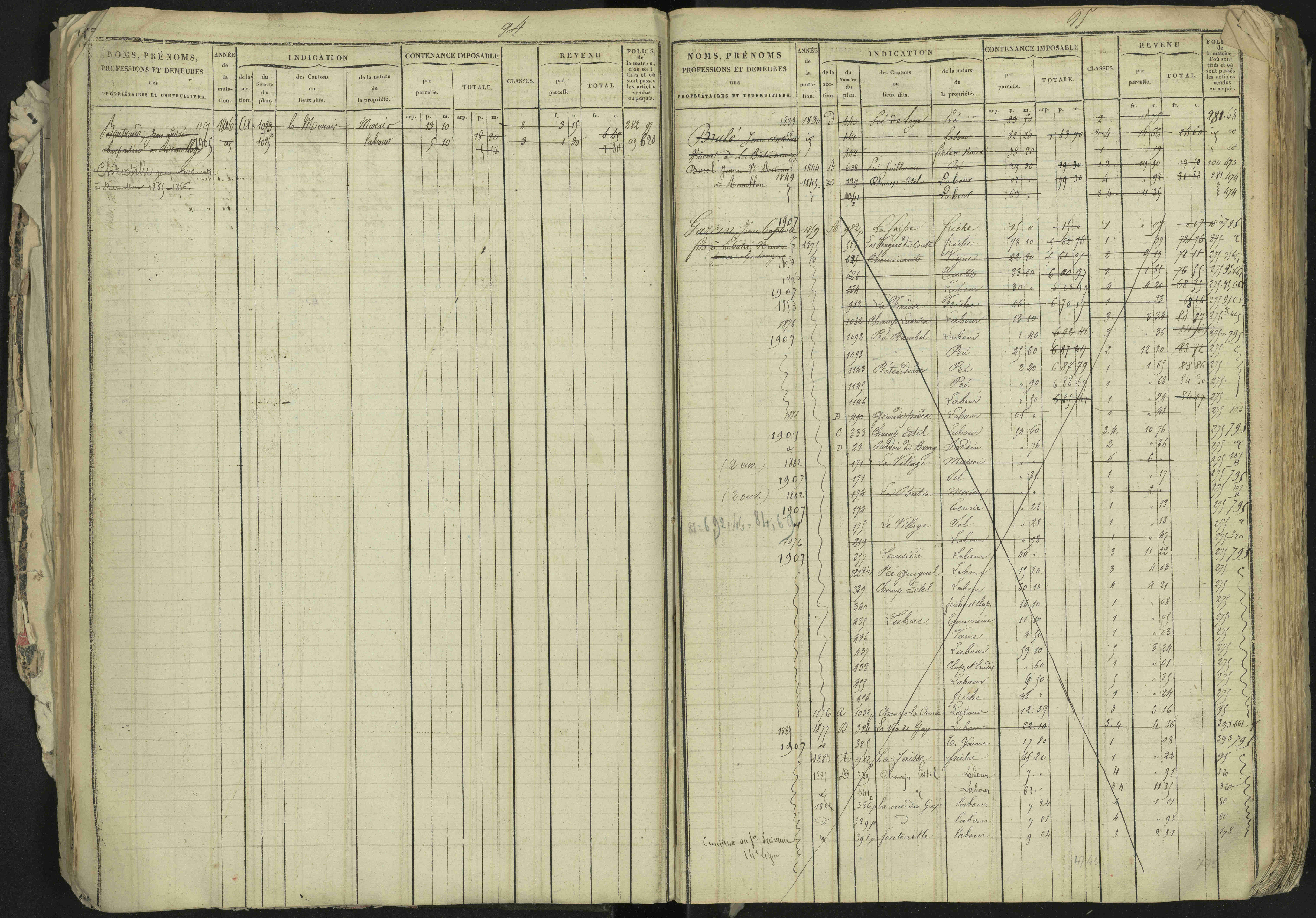 La Bâtie-Neuve - 3 P 237/1 - 3 P 237/1 - Matrice, folios 1-520. 