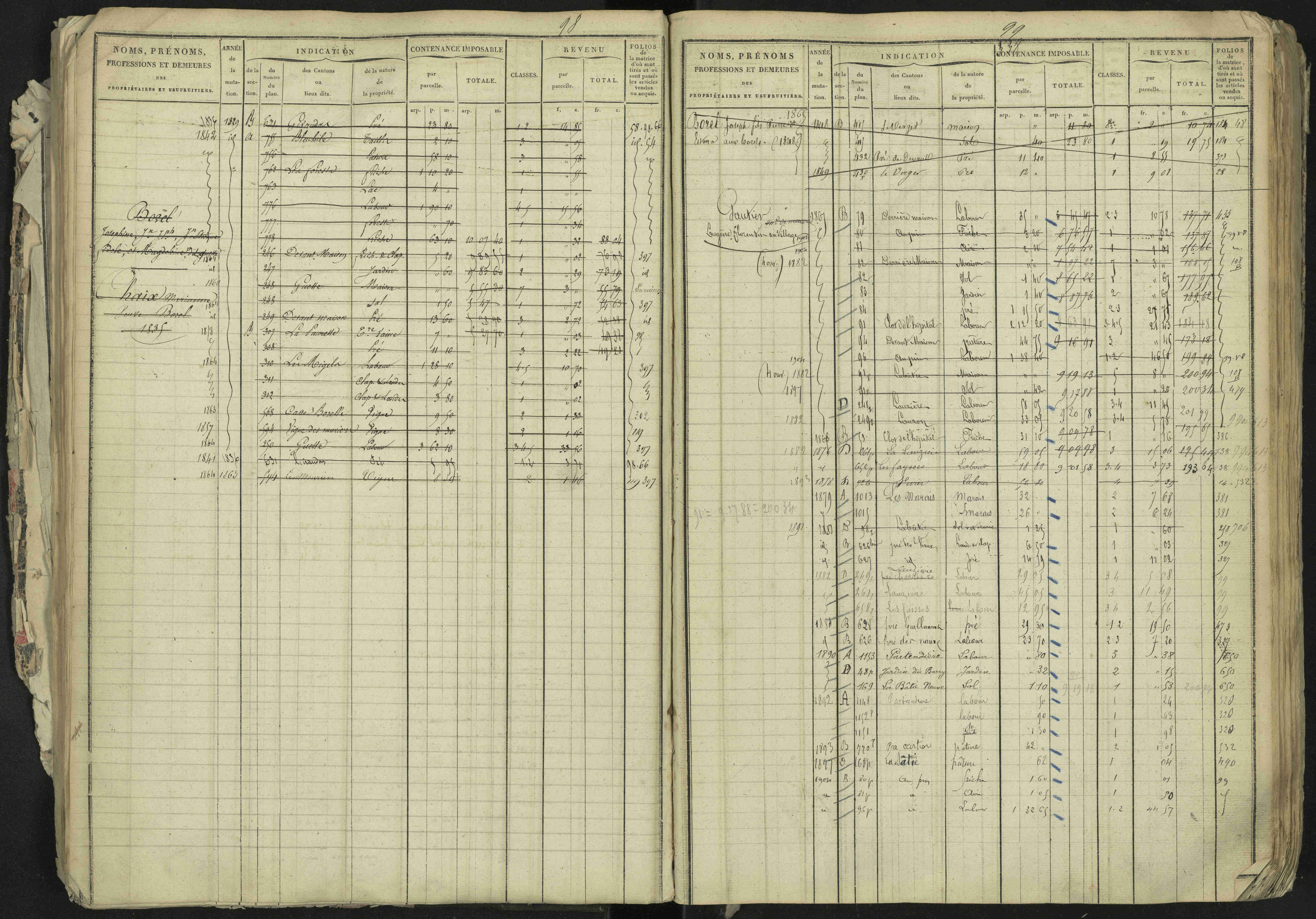 La Bâtie-Neuve - 3 P 237/1 - 3 P 237/1 - Matrice, folios 1-520. 
