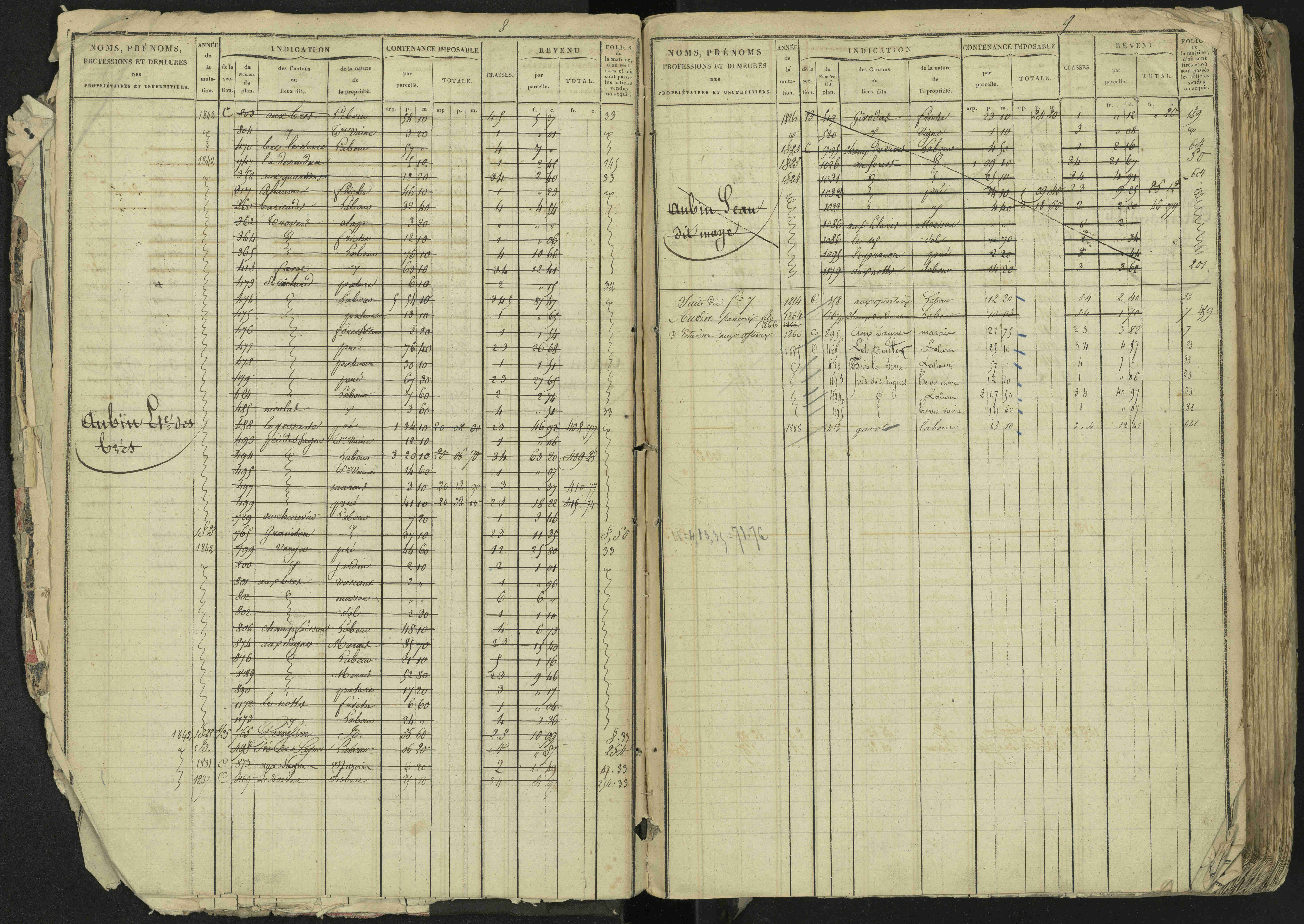 La Bâtie-Neuve - 3 P 237/1 - 3 P 237/1 - Matrice, folios 1-520. 
