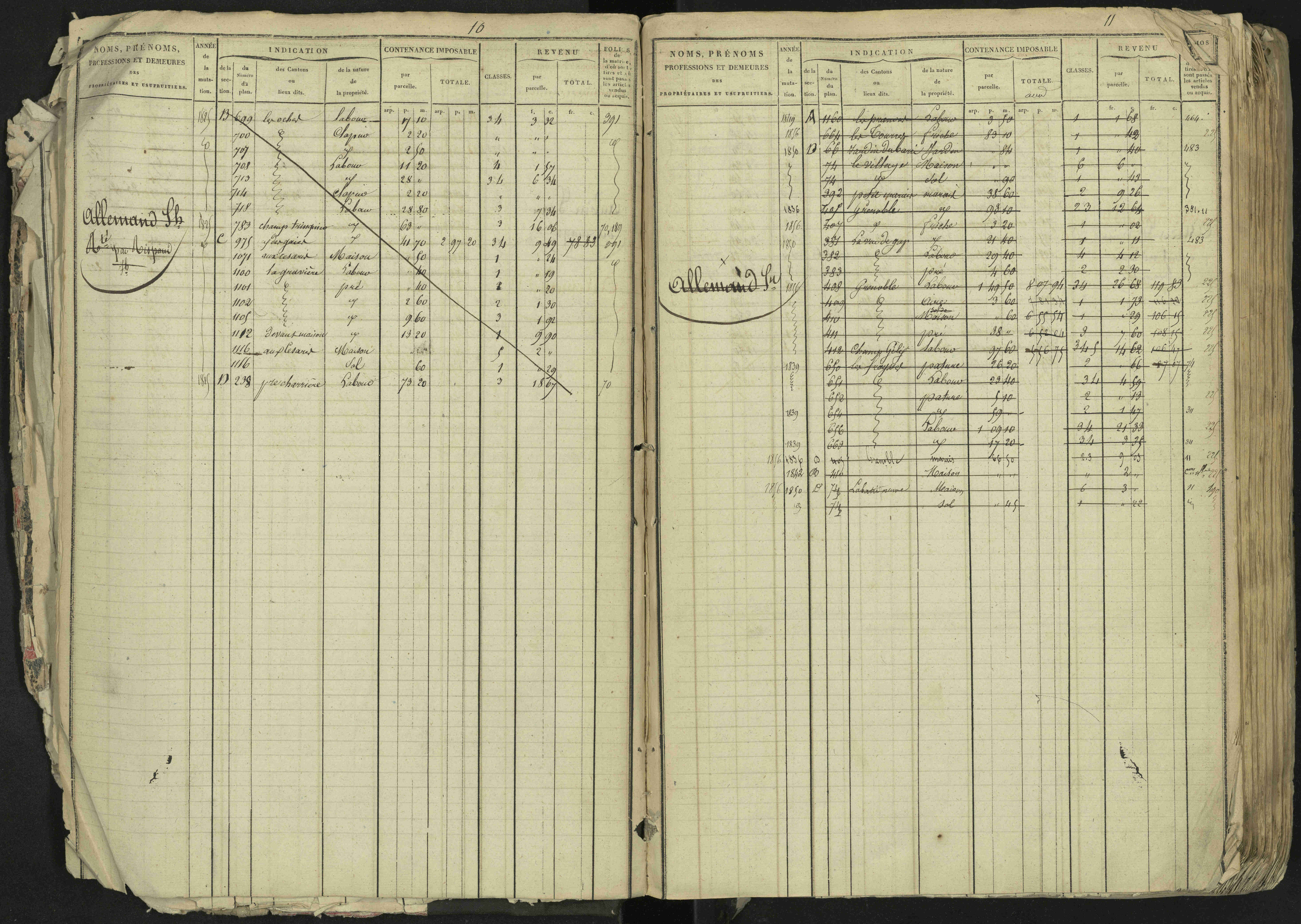 La Bâtie-Neuve - 3 P 237/1 - 3 P 237/1 - Matrice, folios 1-520. 