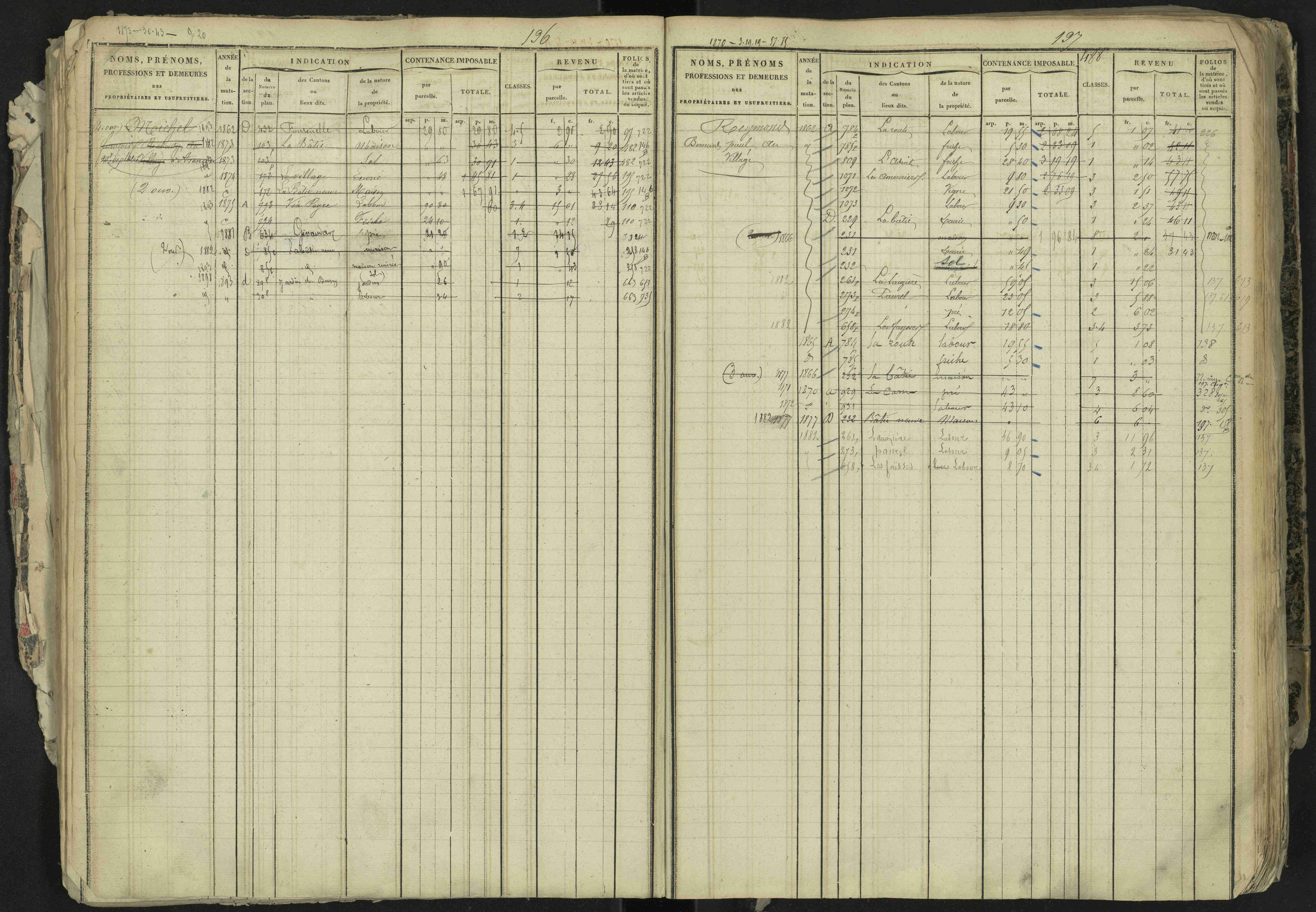 La Bâtie-Neuve - 3 P 237/1 - 3 P 237/1 - Matrice, folios 1-520. 