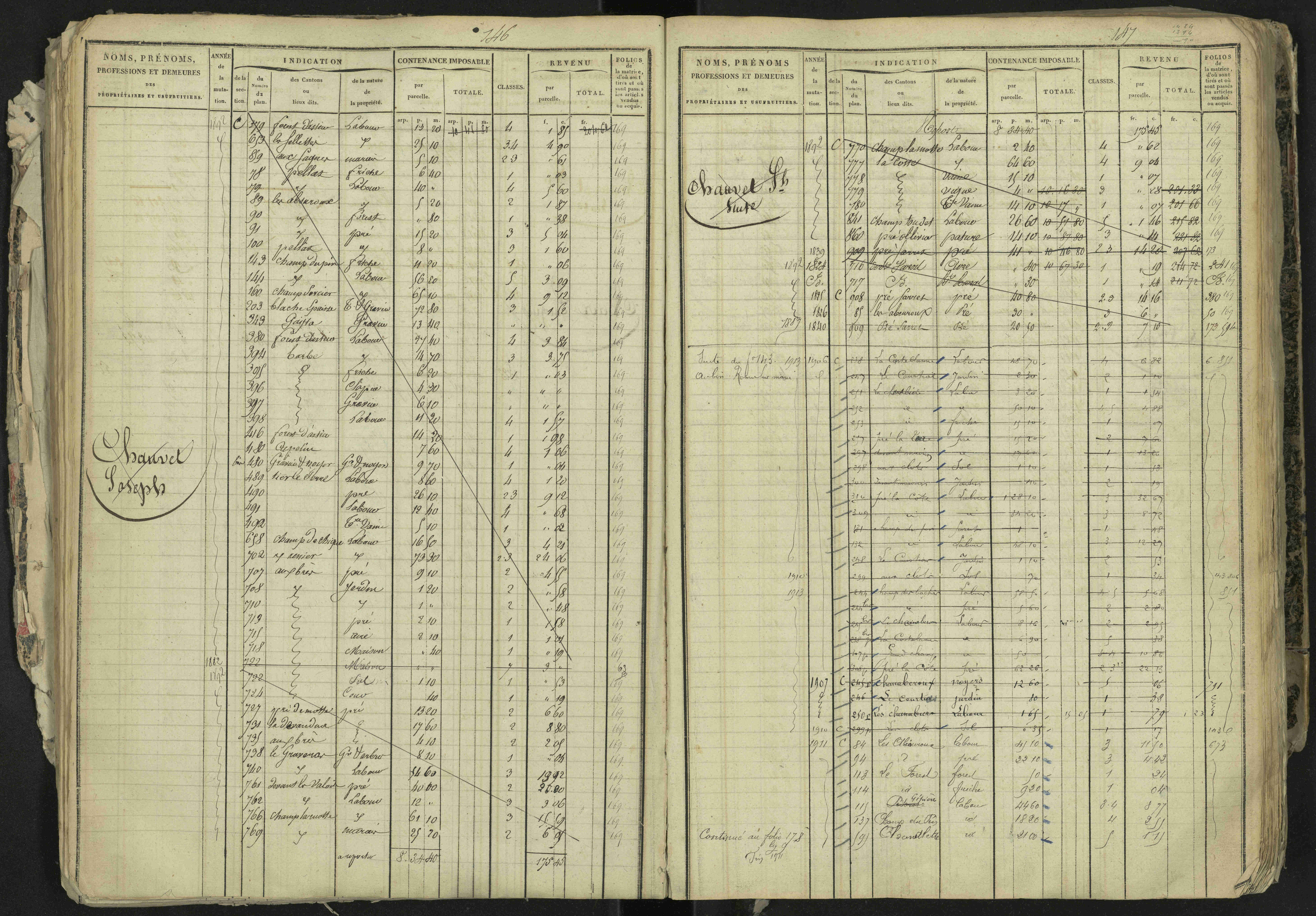 La Bâtie-Neuve - 3 P 237/1 - 3 P 237/1 - Matrice, folios 1-520. 