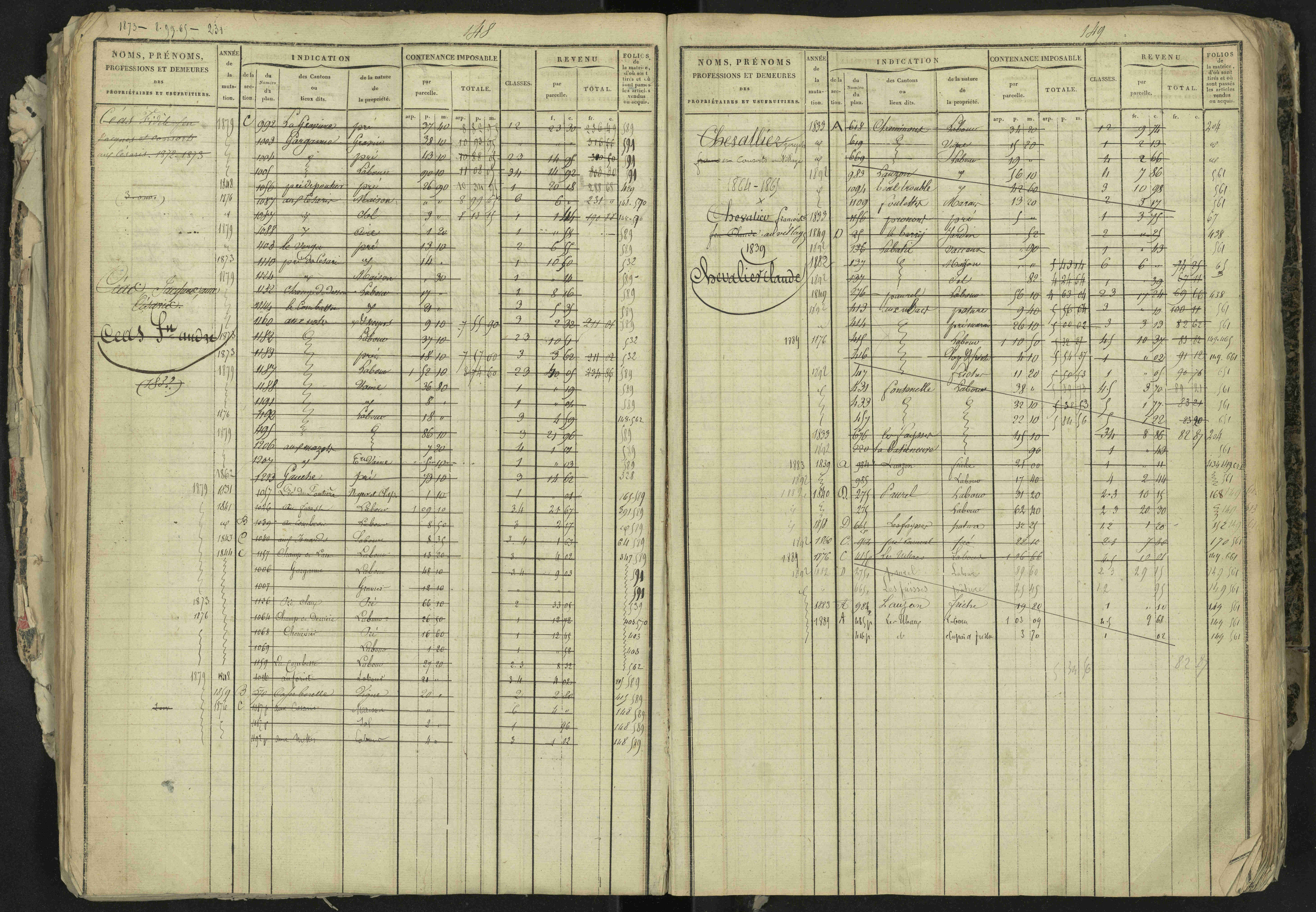 La Bâtie-Neuve - 3 P 237/1 - 3 P 237/1 - Matrice, folios 1-520. 