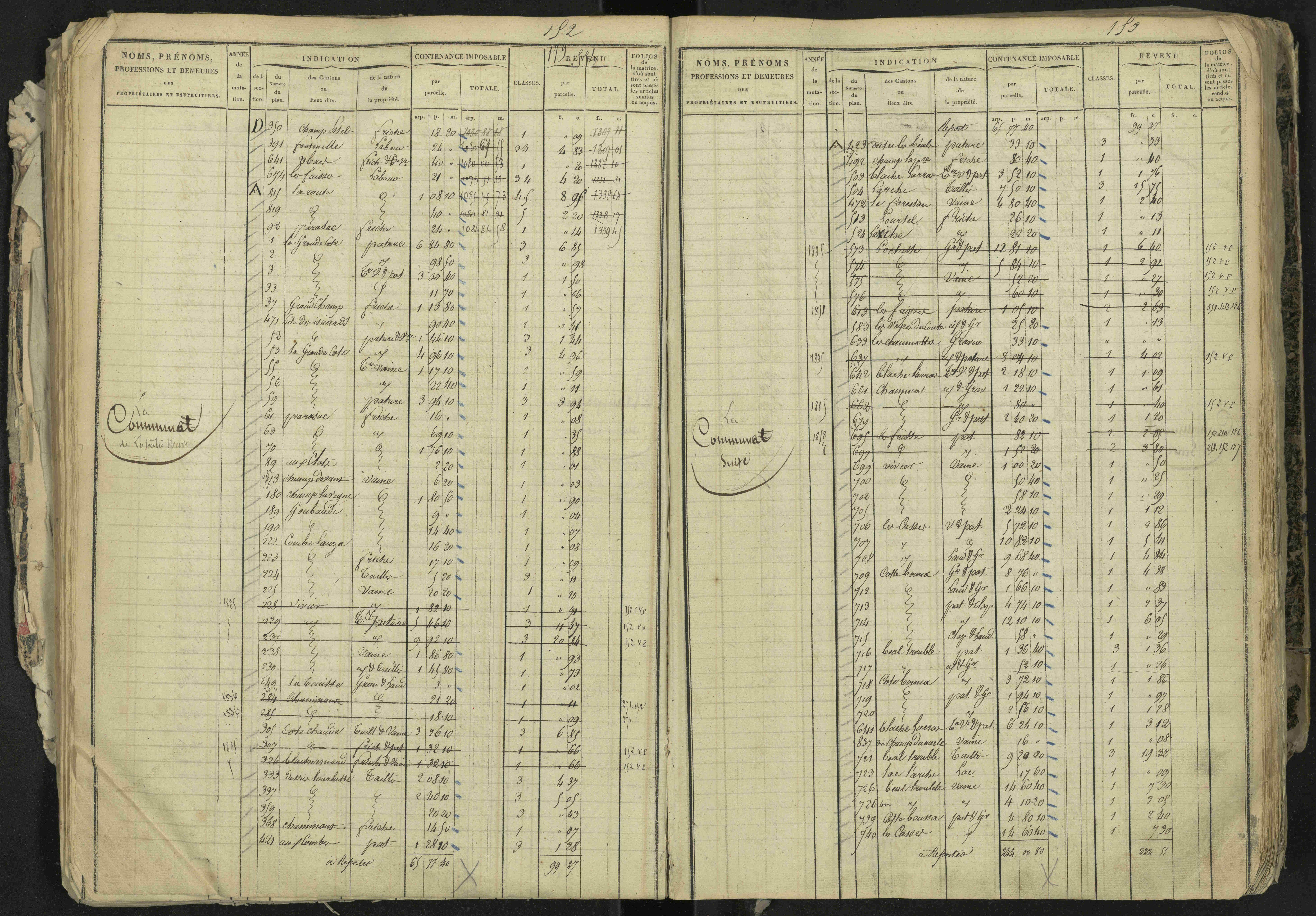 La Bâtie-Neuve - 3 P 237/1 - 3 P 237/1 - Matrice, folios 1-520. 