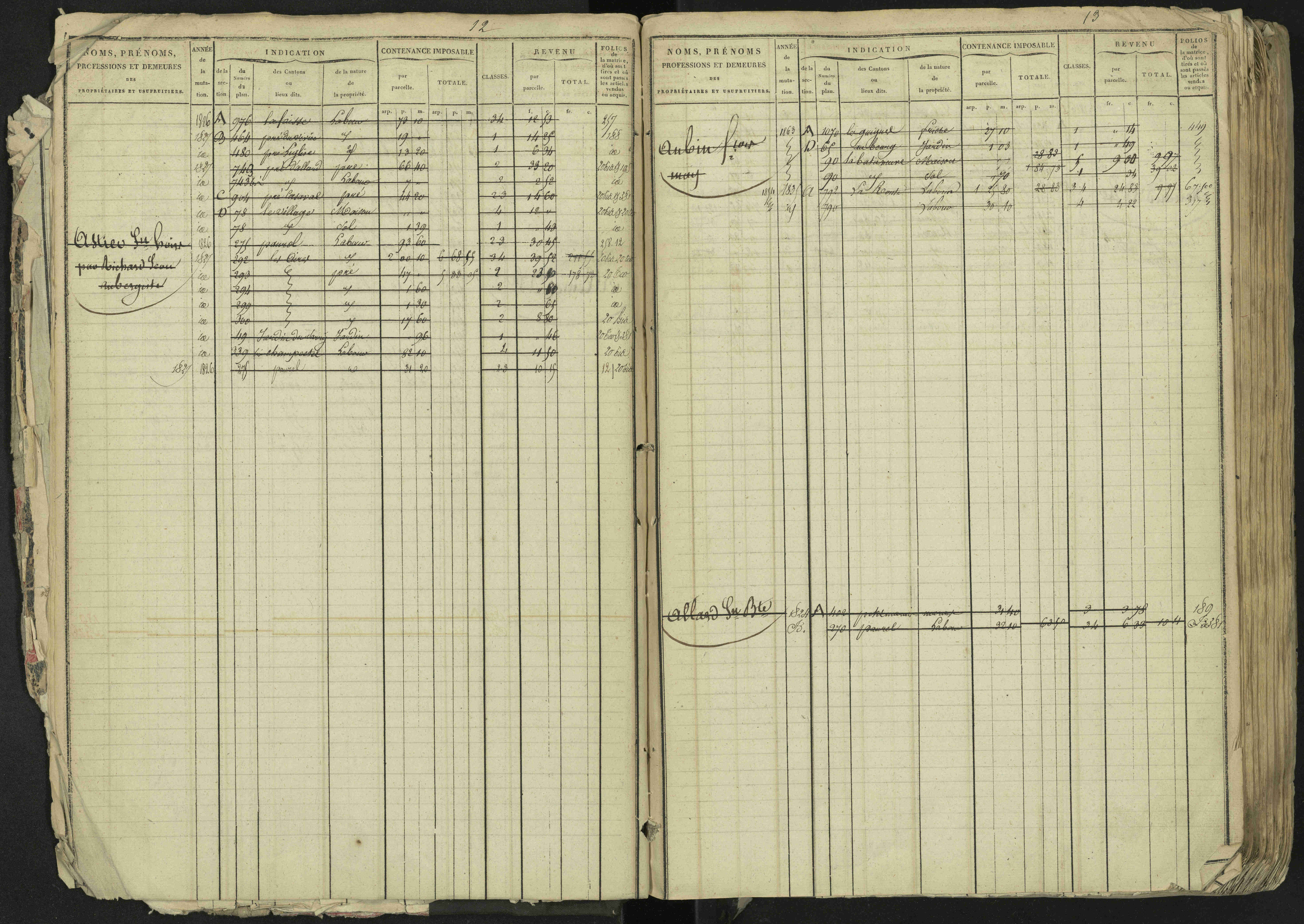 La Bâtie-Neuve - 3 P 237/1 - 3 P 237/1 - Matrice, folios 1-520. 