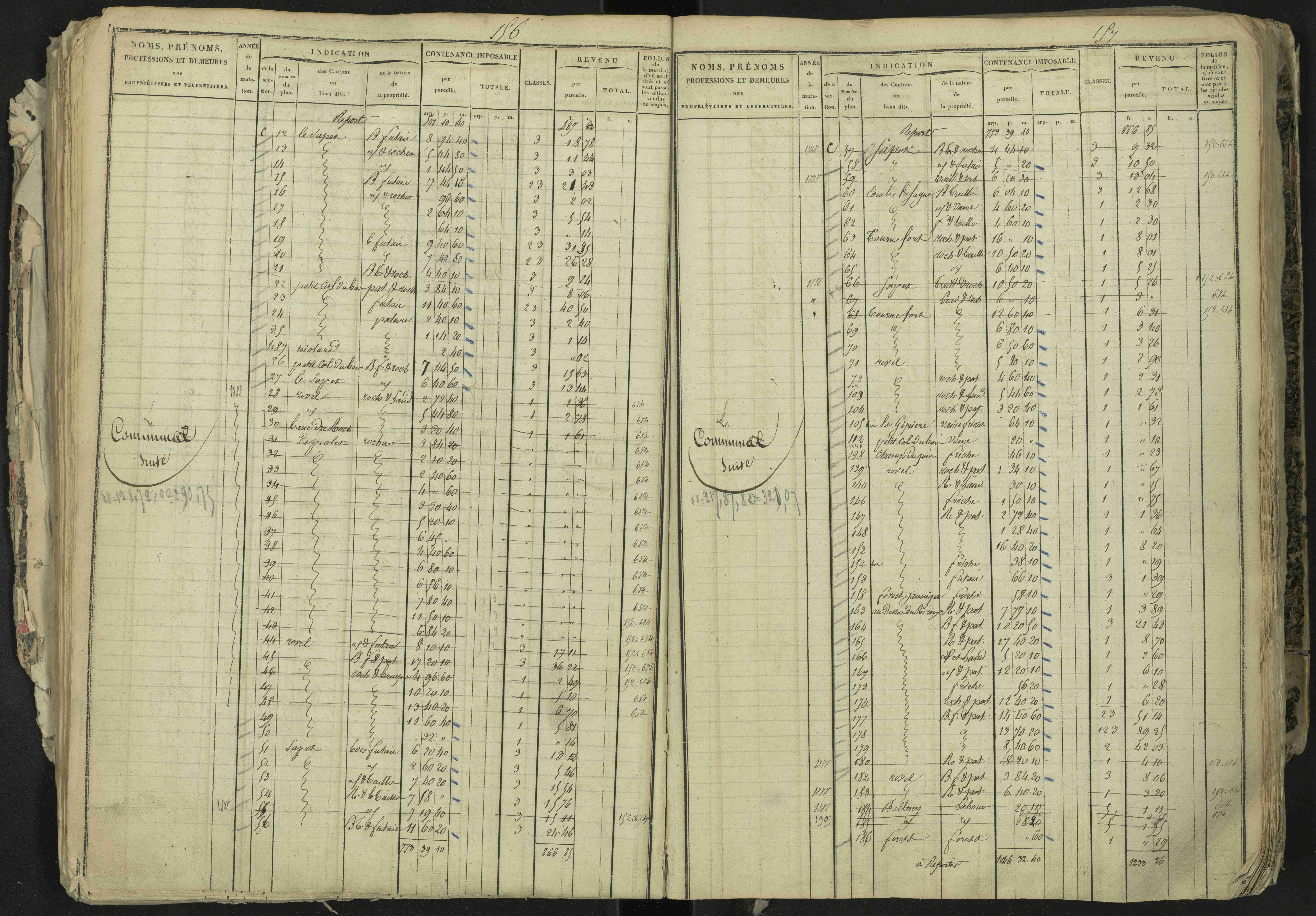 La Bâtie-Neuve - 3 P 237/1 - 3 P 237/1 - Matrice, folios 1-520. 