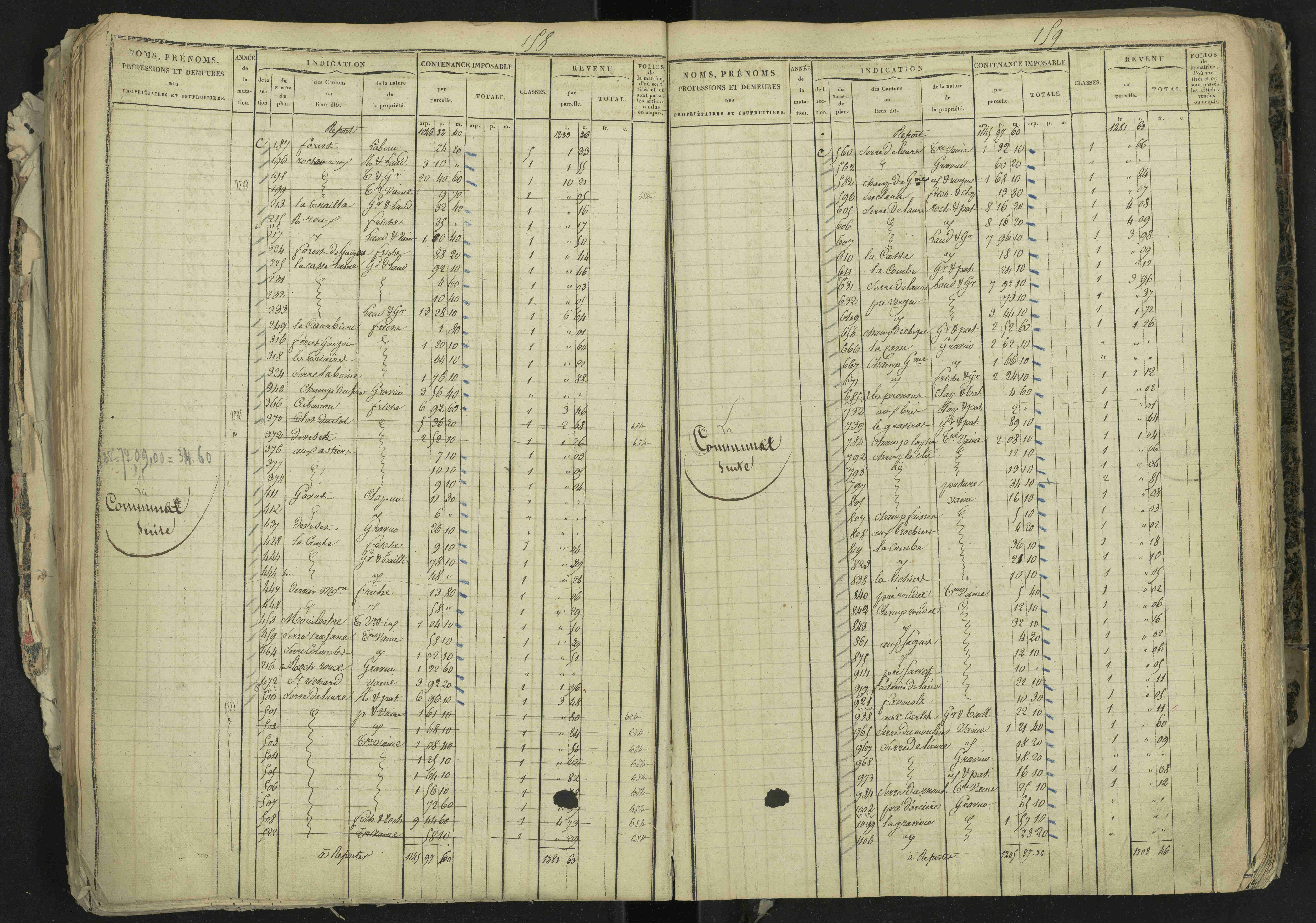 La Bâtie-Neuve - 3 P 237/1 - 3 P 237/1 - Matrice, folios 1-520. 