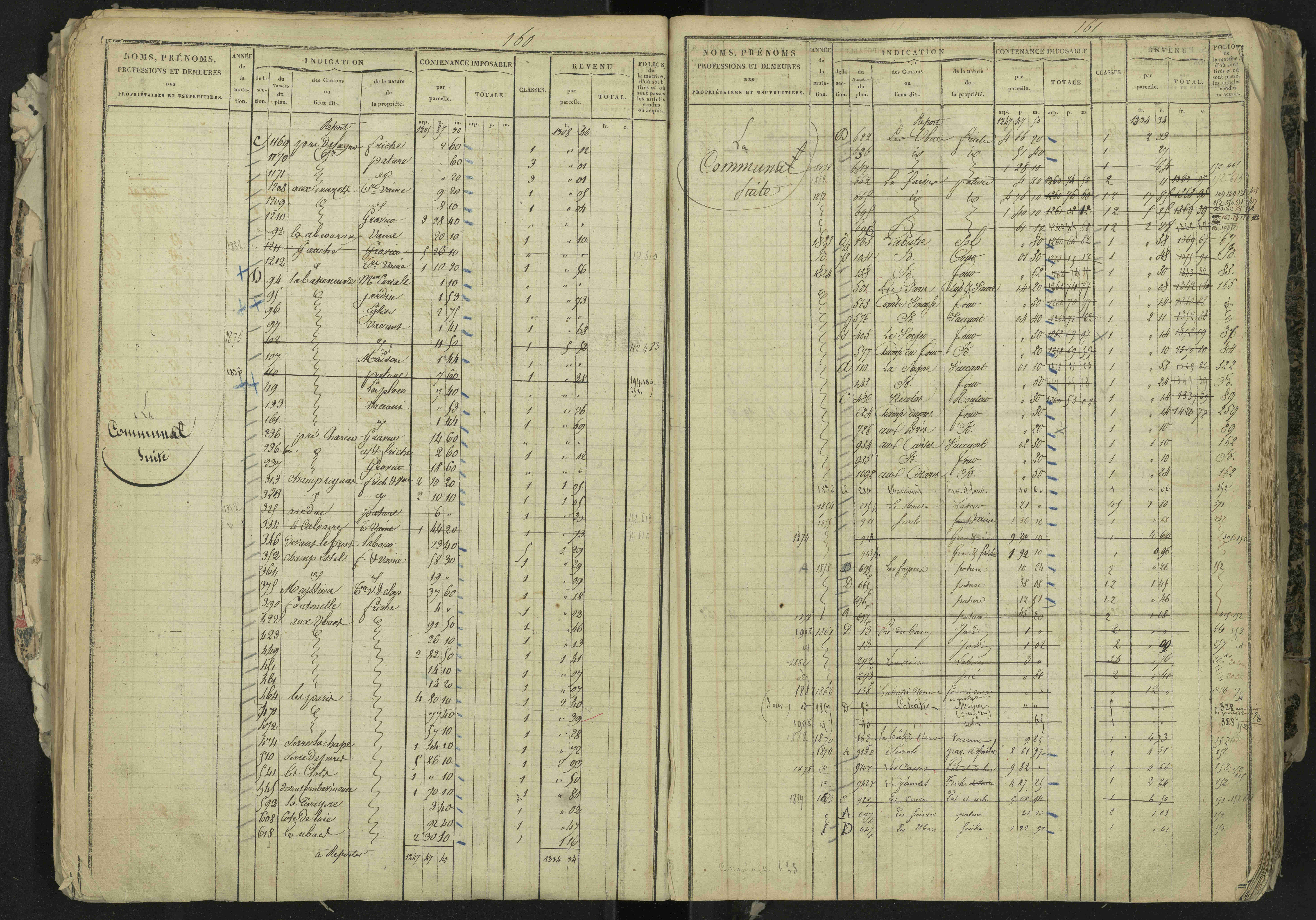 La Bâtie-Neuve - 3 P 237/1 - 3 P 237/1 - Matrice, folios 1-520. 
