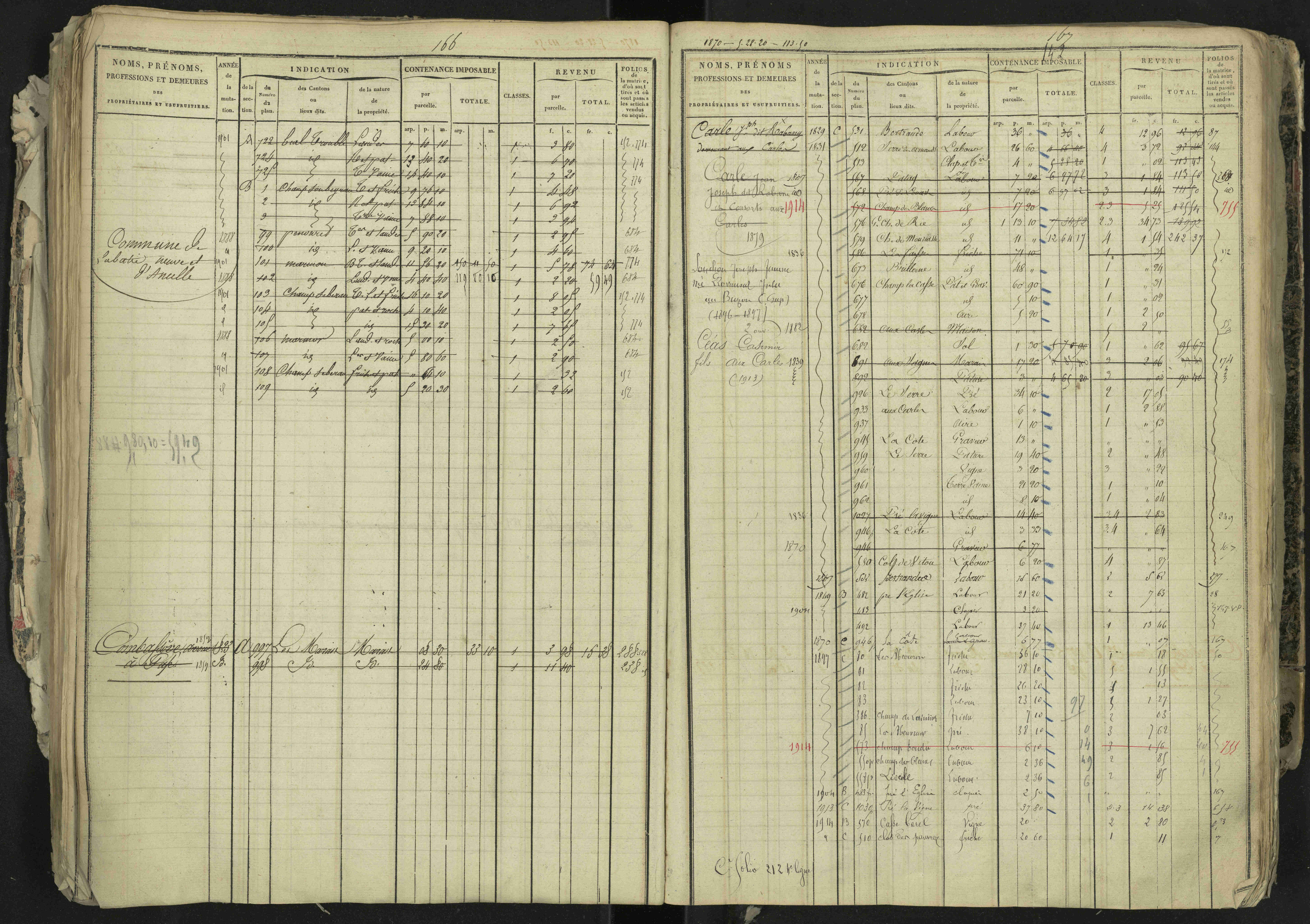 La Bâtie-Neuve - 3 P 237/1 - 3 P 237/1 - Matrice, folios 1-520. 