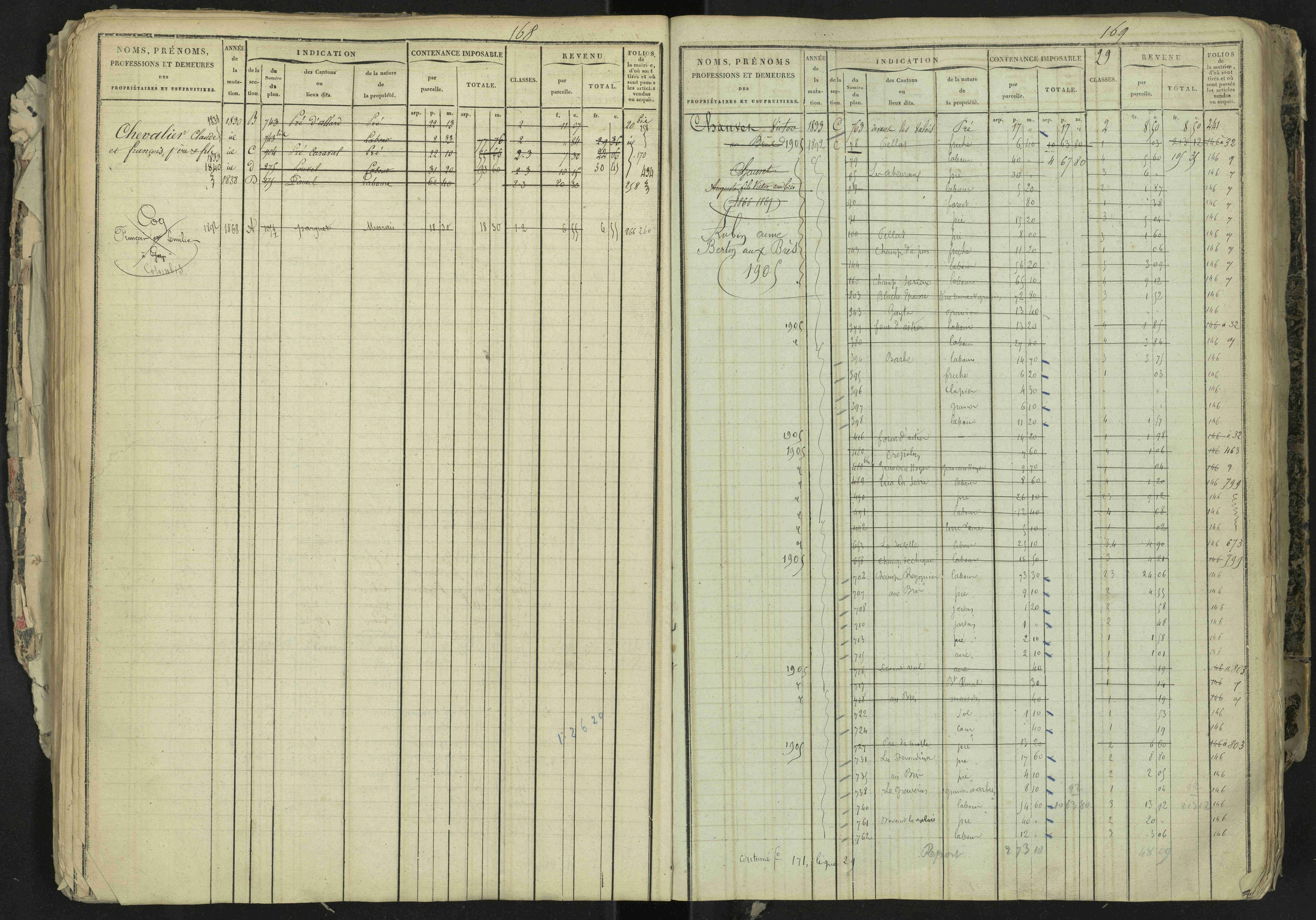 La Bâtie-Neuve - 3 P 237/1 - 3 P 237/1 - Matrice, folios 1-520. 