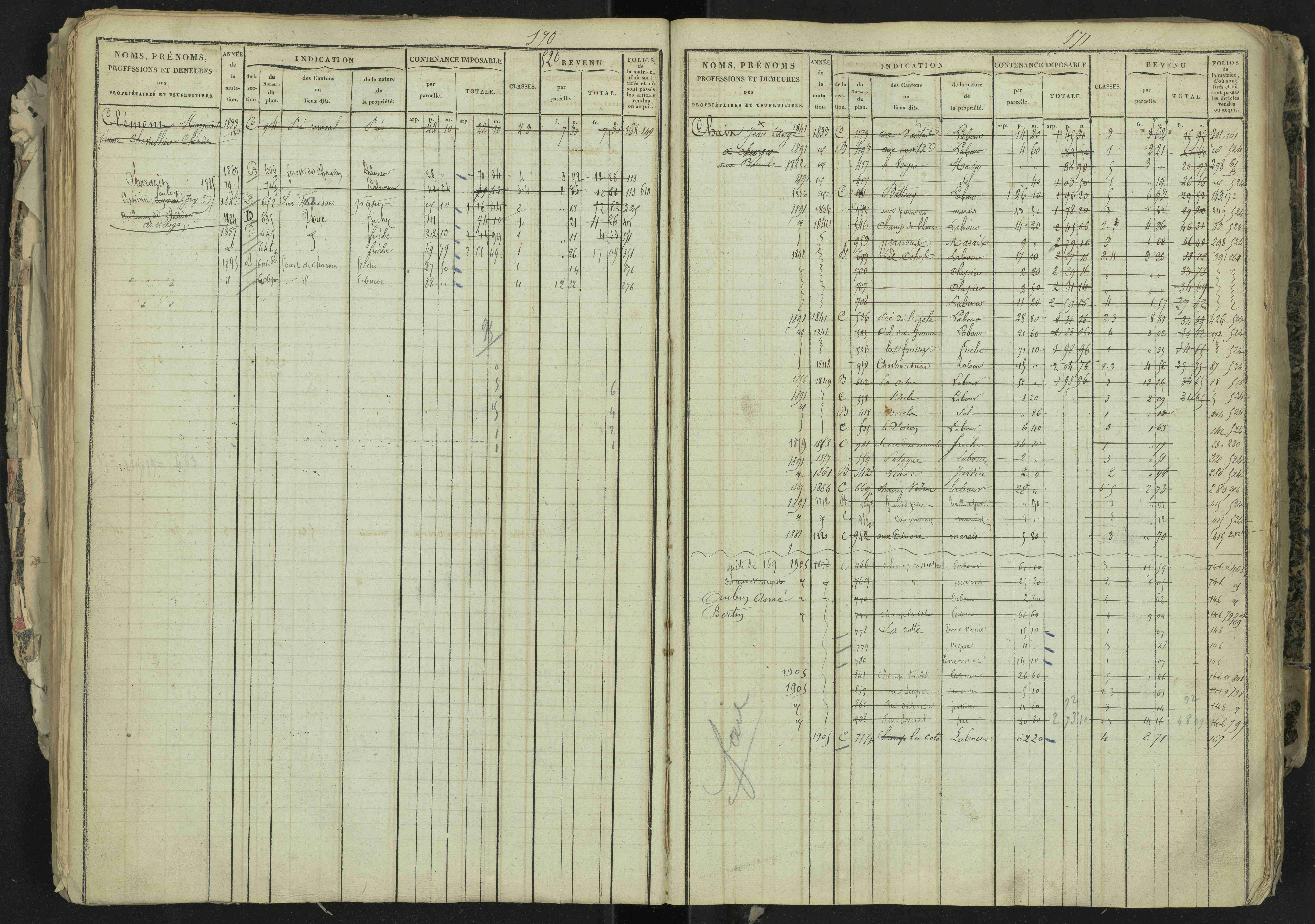 La Bâtie-Neuve - 3 P 237/1 - 3 P 237/1 - Matrice, folios 1-520. 