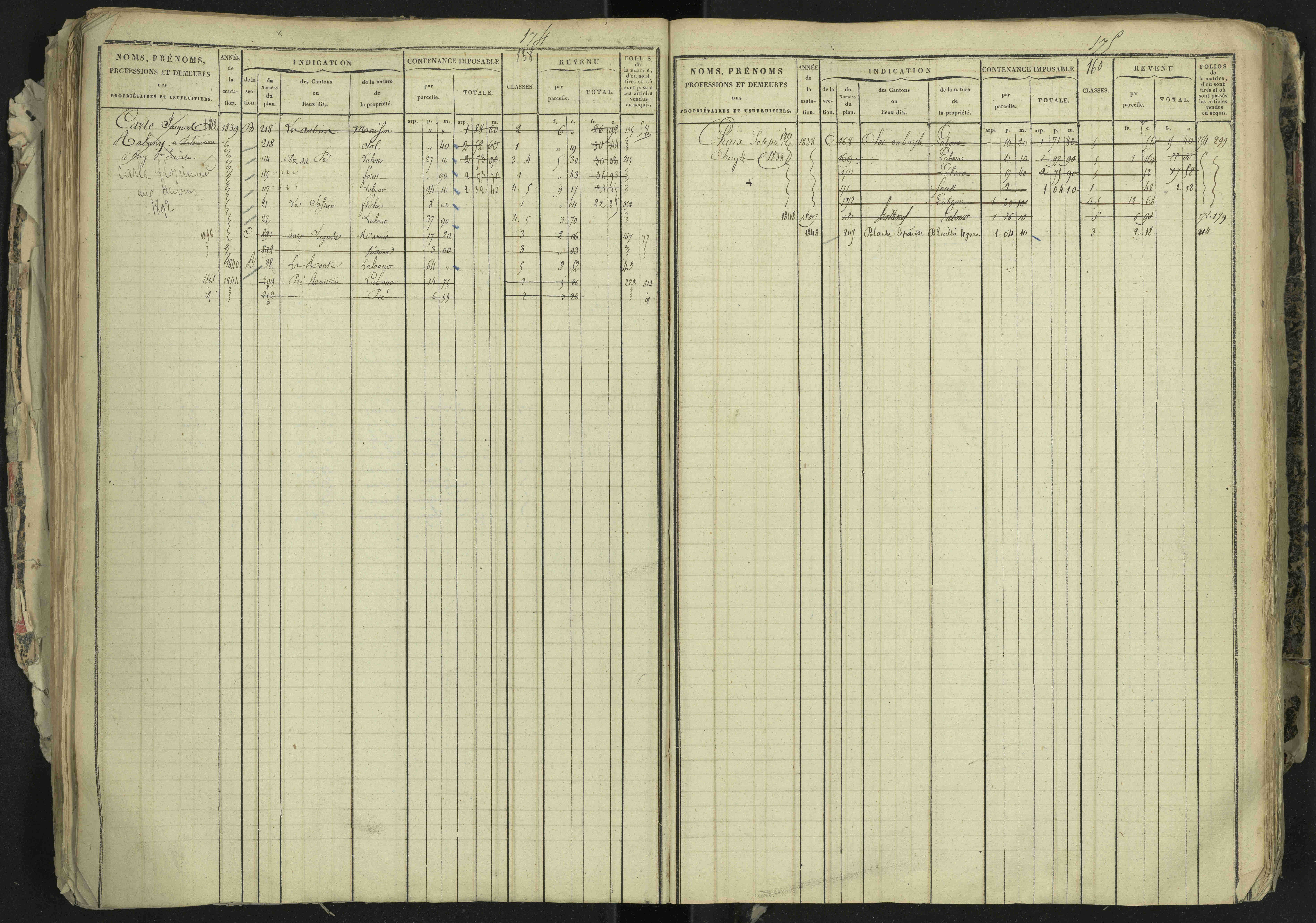 La Bâtie-Neuve - 3 P 237/1 - 3 P 237/1 - Matrice, folios 1-520. 