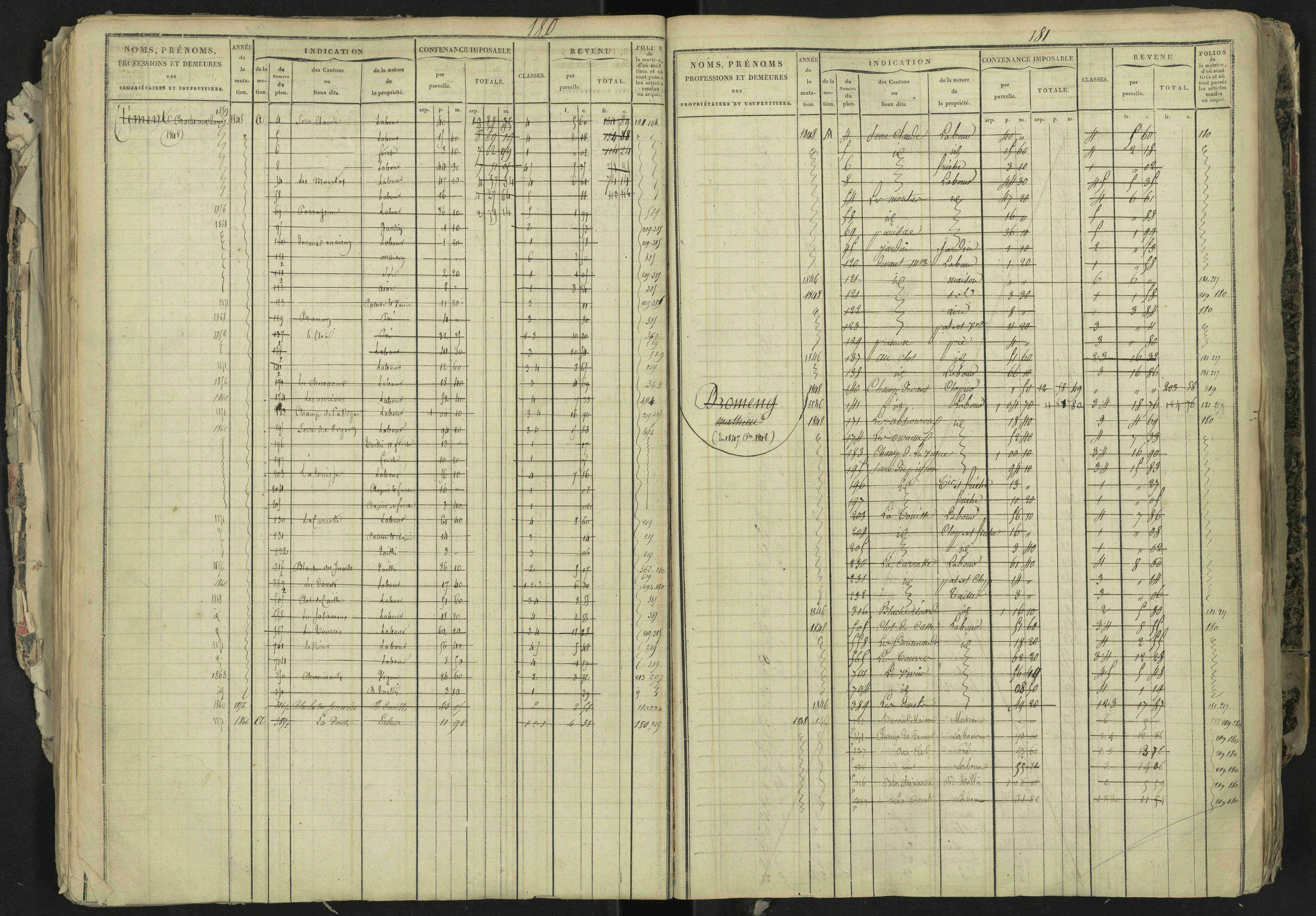 La Bâtie-Neuve - 3 P 237/1 - 3 P 237/1 - Matrice, folios 1-520. 