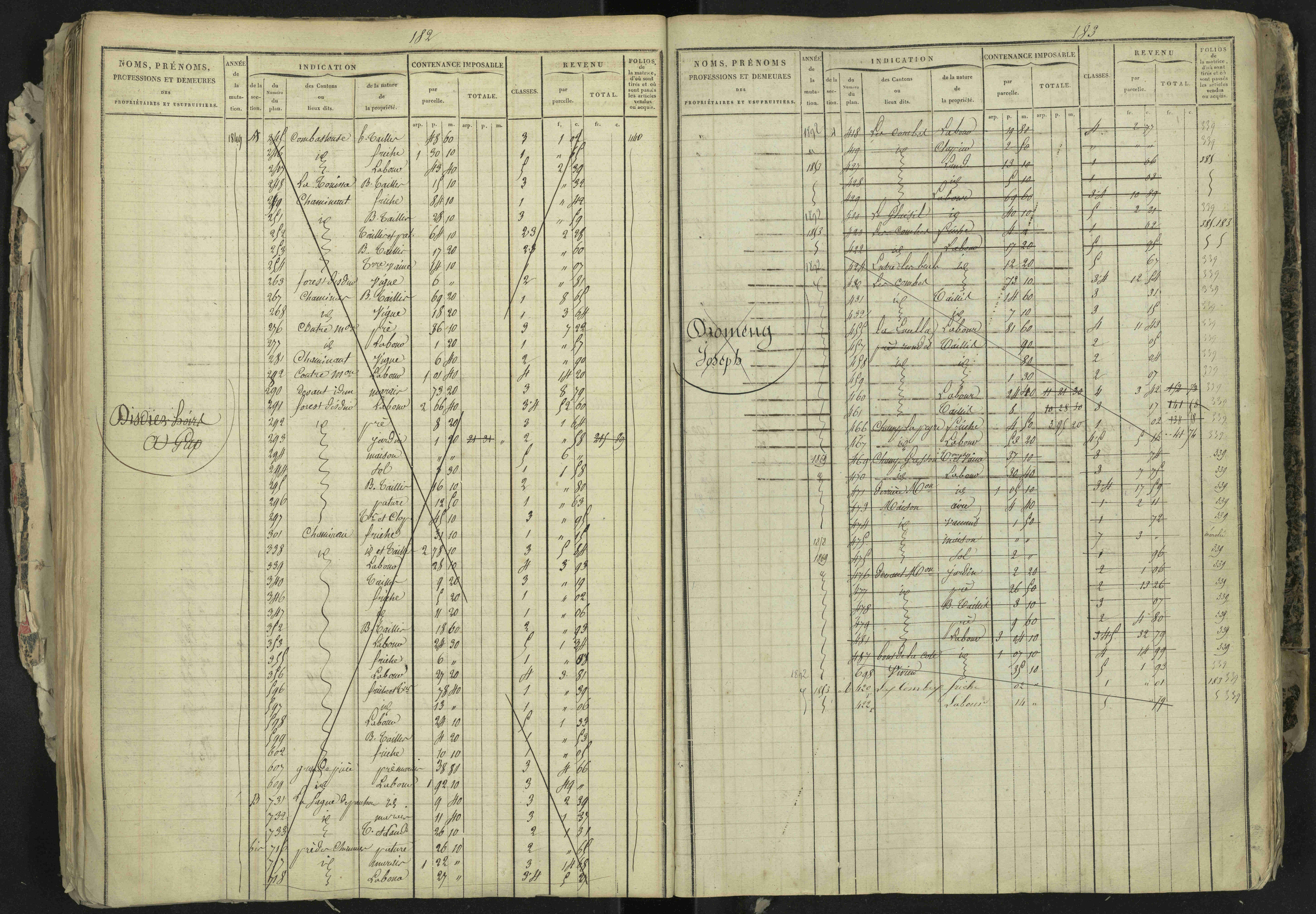 La Bâtie-Neuve - 3 P 237/1 - 3 P 237/1 - Matrice, folios 1-520. 