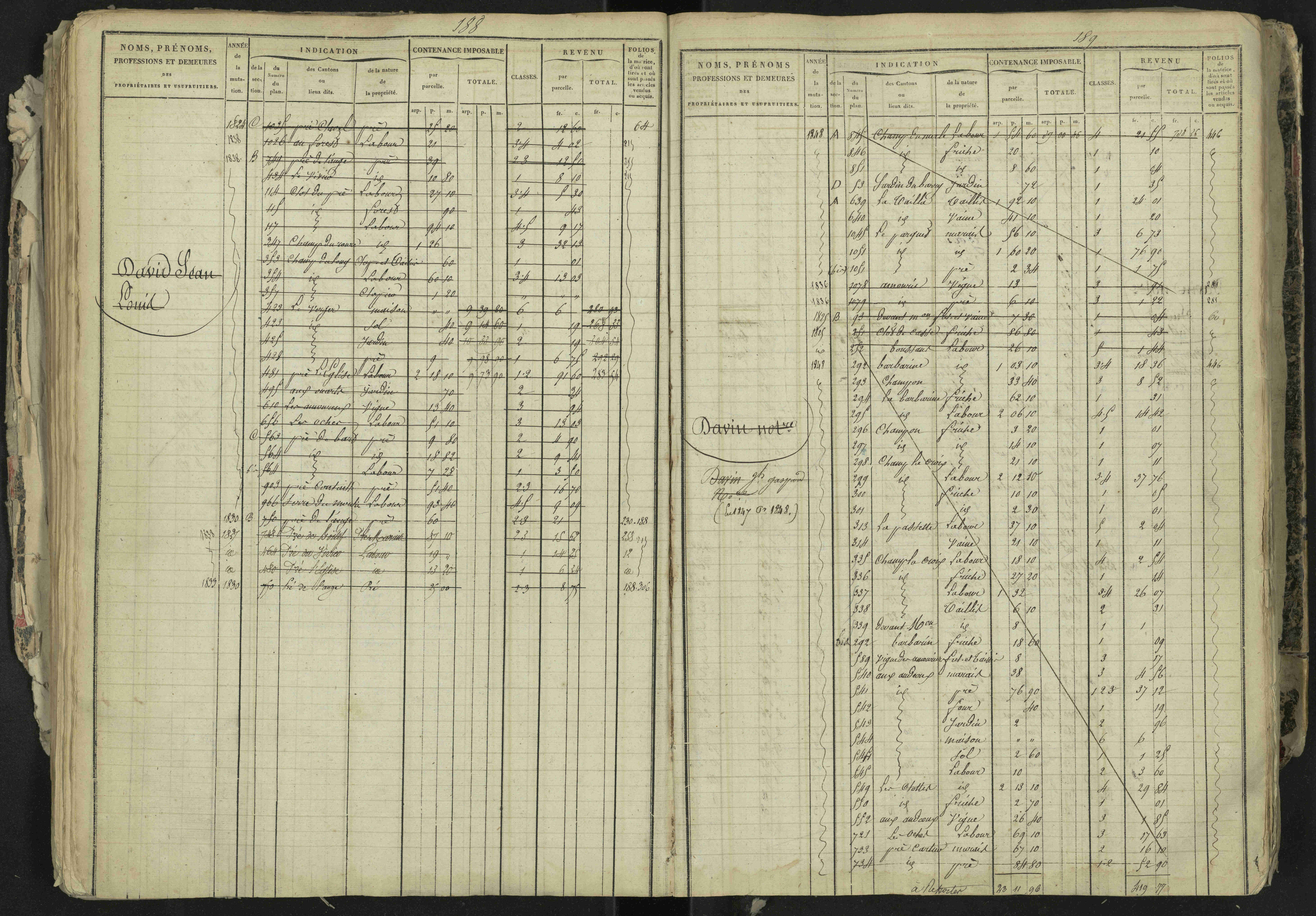 La Bâtie-Neuve - 3 P 237/1 - 3 P 237/1 - Matrice, folios 1-520. 