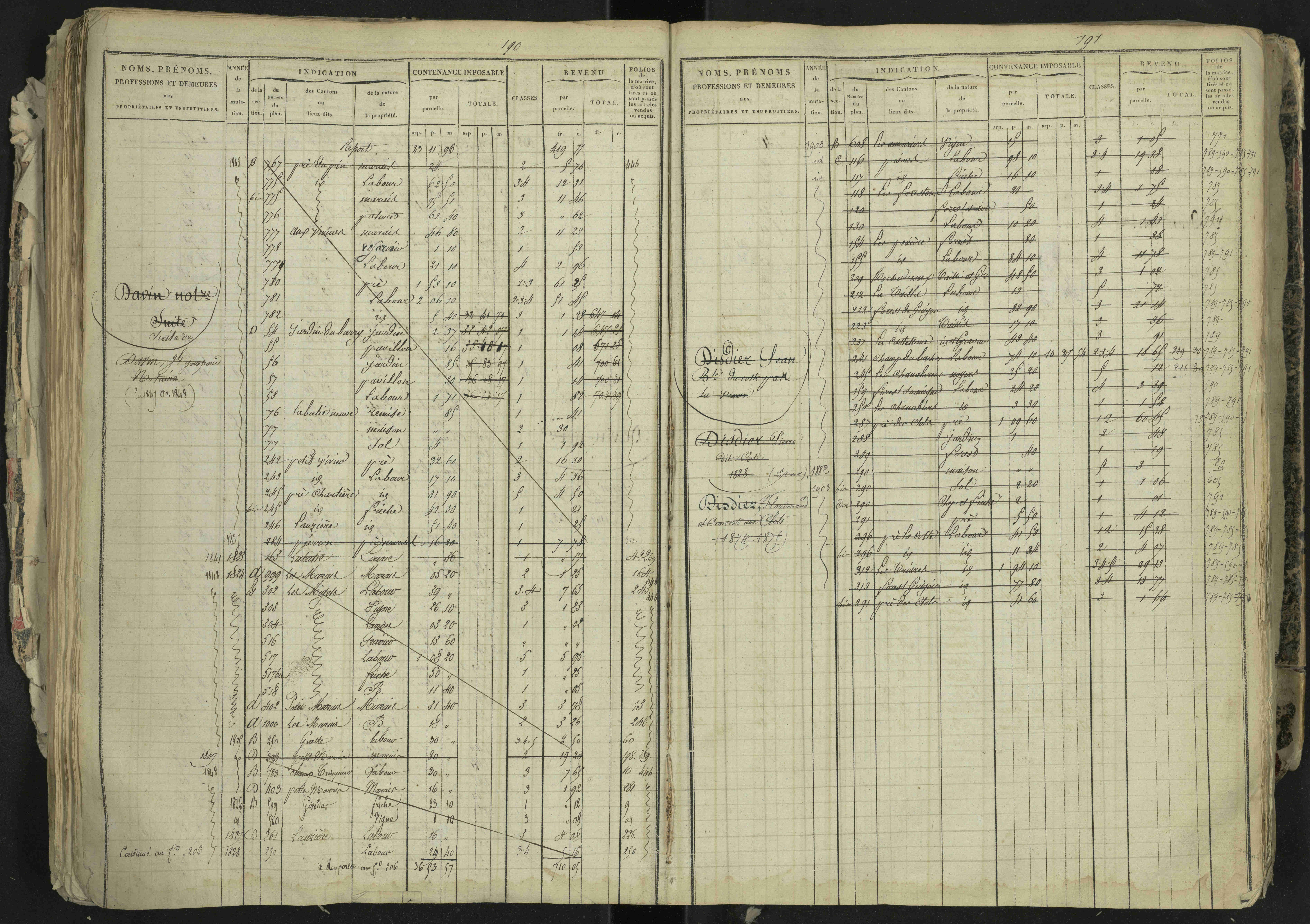 La Bâtie-Neuve - 3 P 237/1 - 3 P 237/1 - Matrice, folios 1-520. 