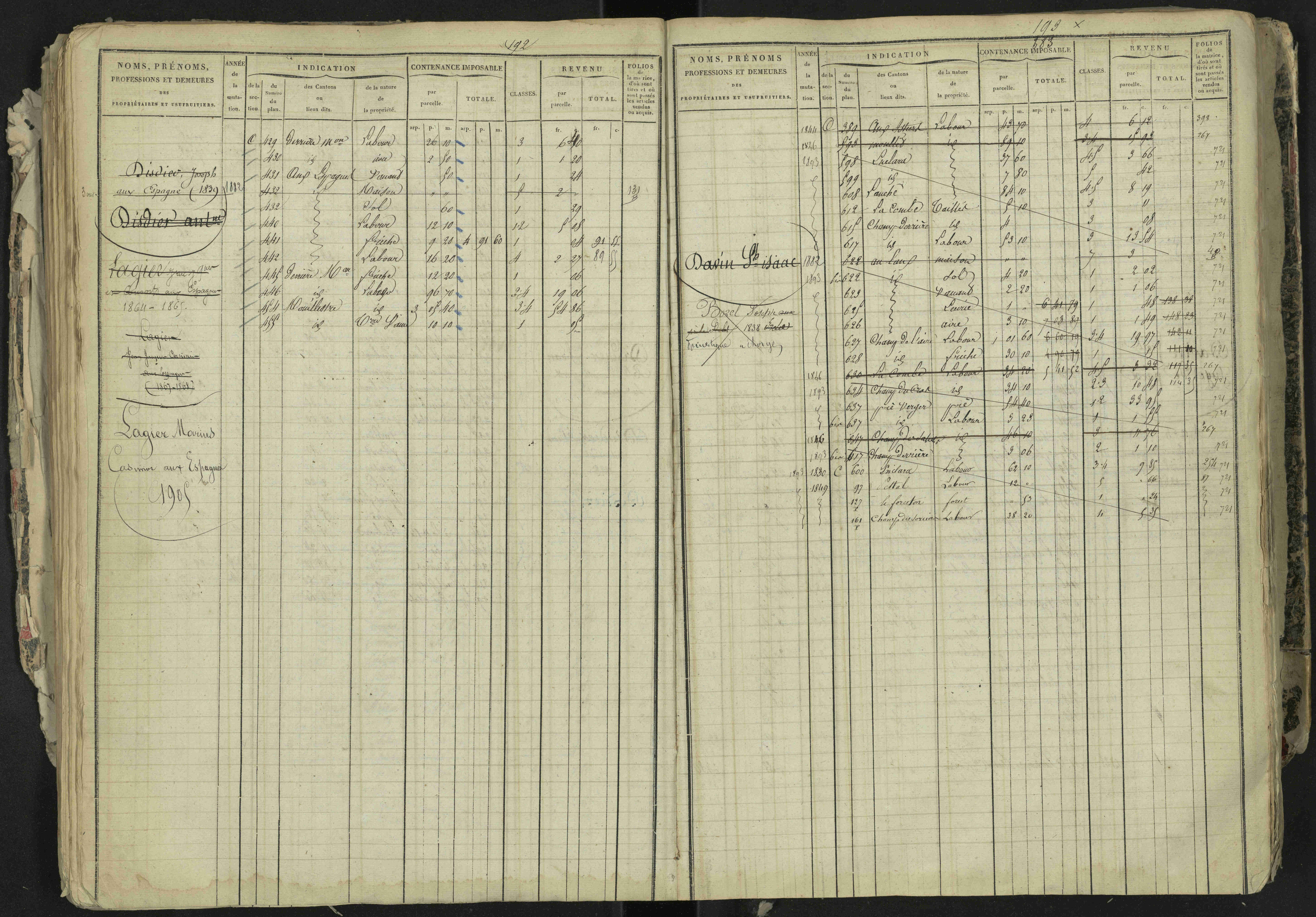 La Bâtie-Neuve - 3 P 237/1 - 3 P 237/1 - Matrice, folios 1-520. 