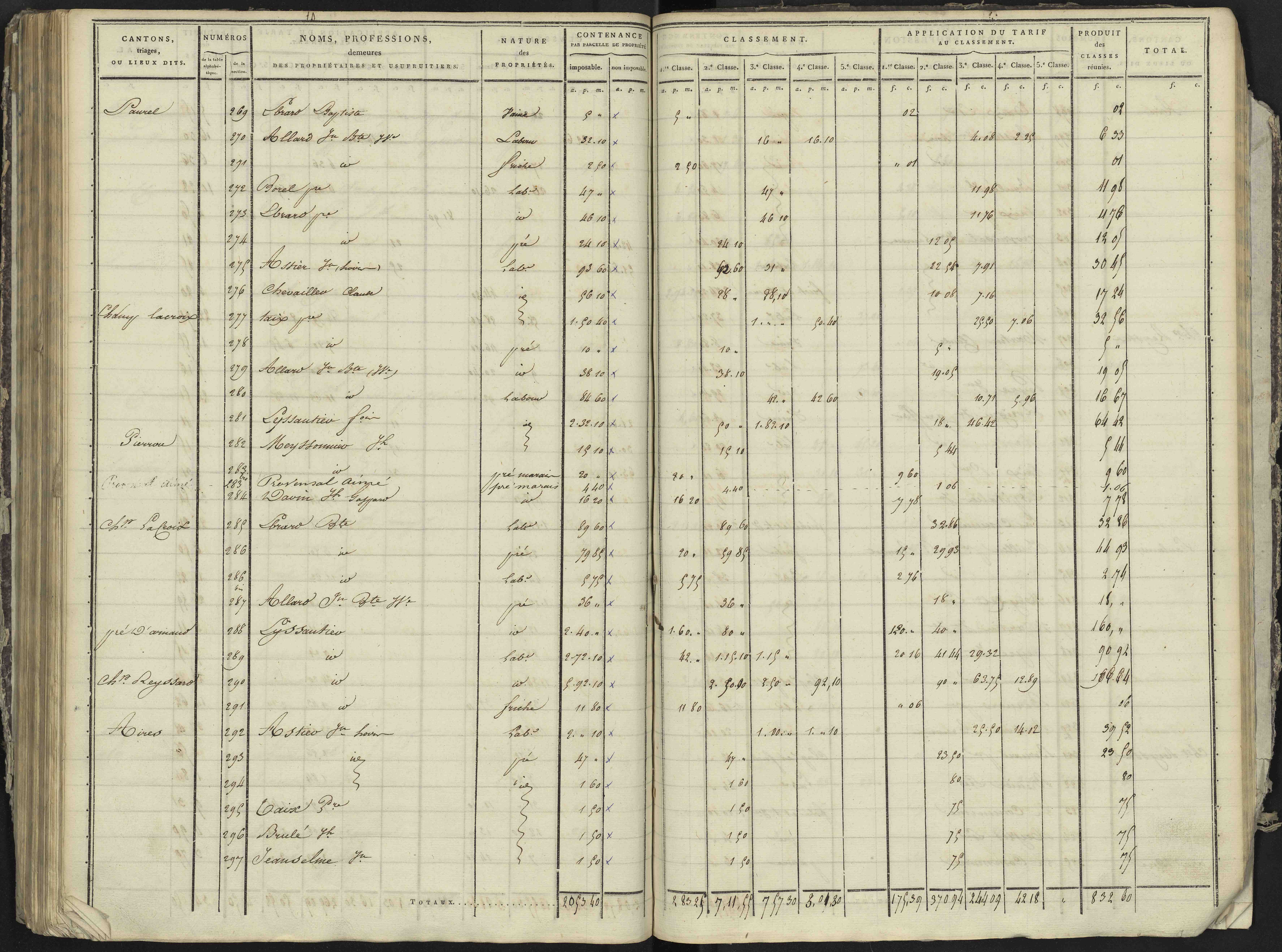 La Bâtie-Neuve - 3 P 236/4 - 3 P 236/4 - Section D 