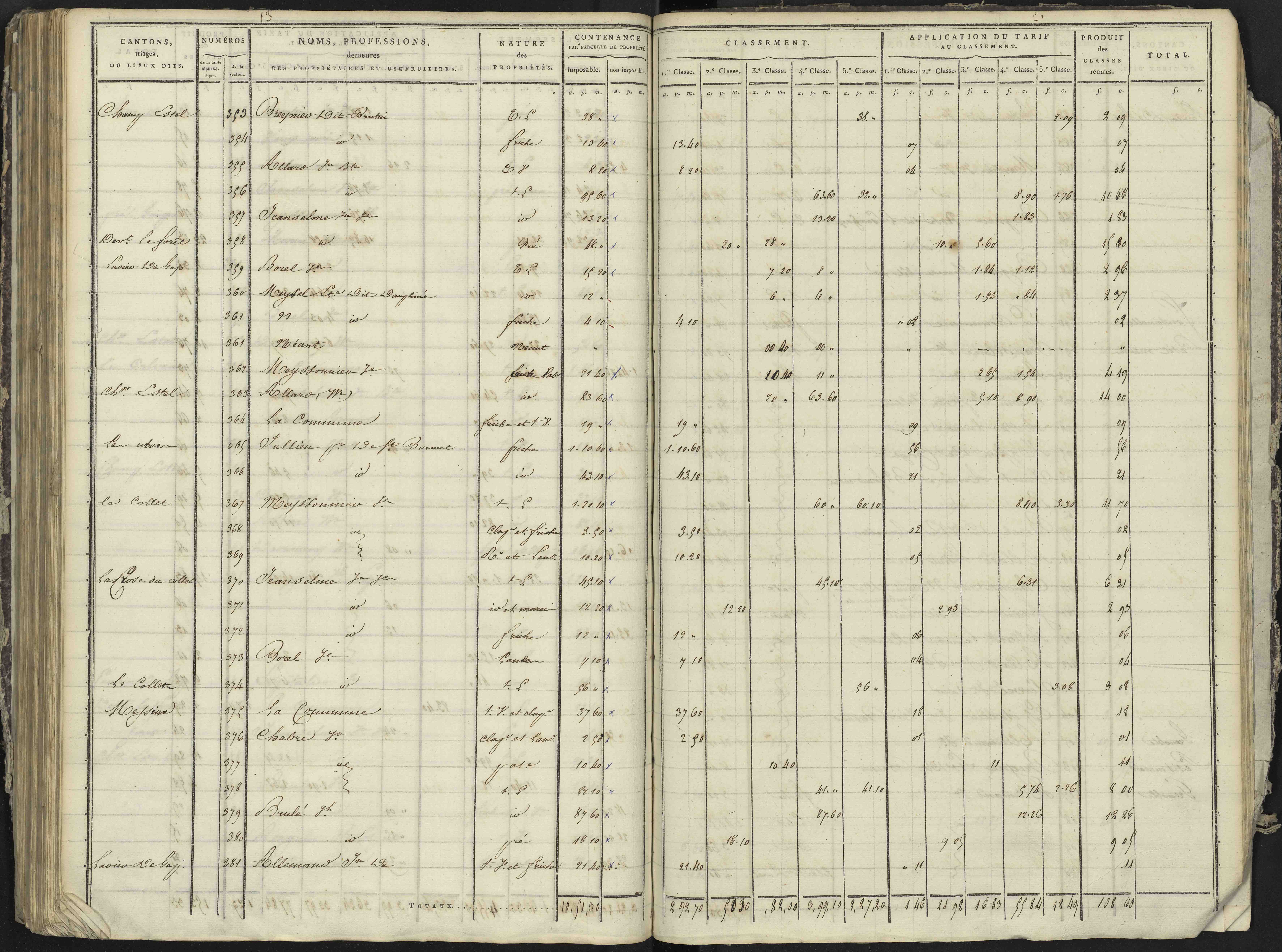 La Bâtie-Neuve - 3 P 236/4 - 3 P 236/4 - Section D 