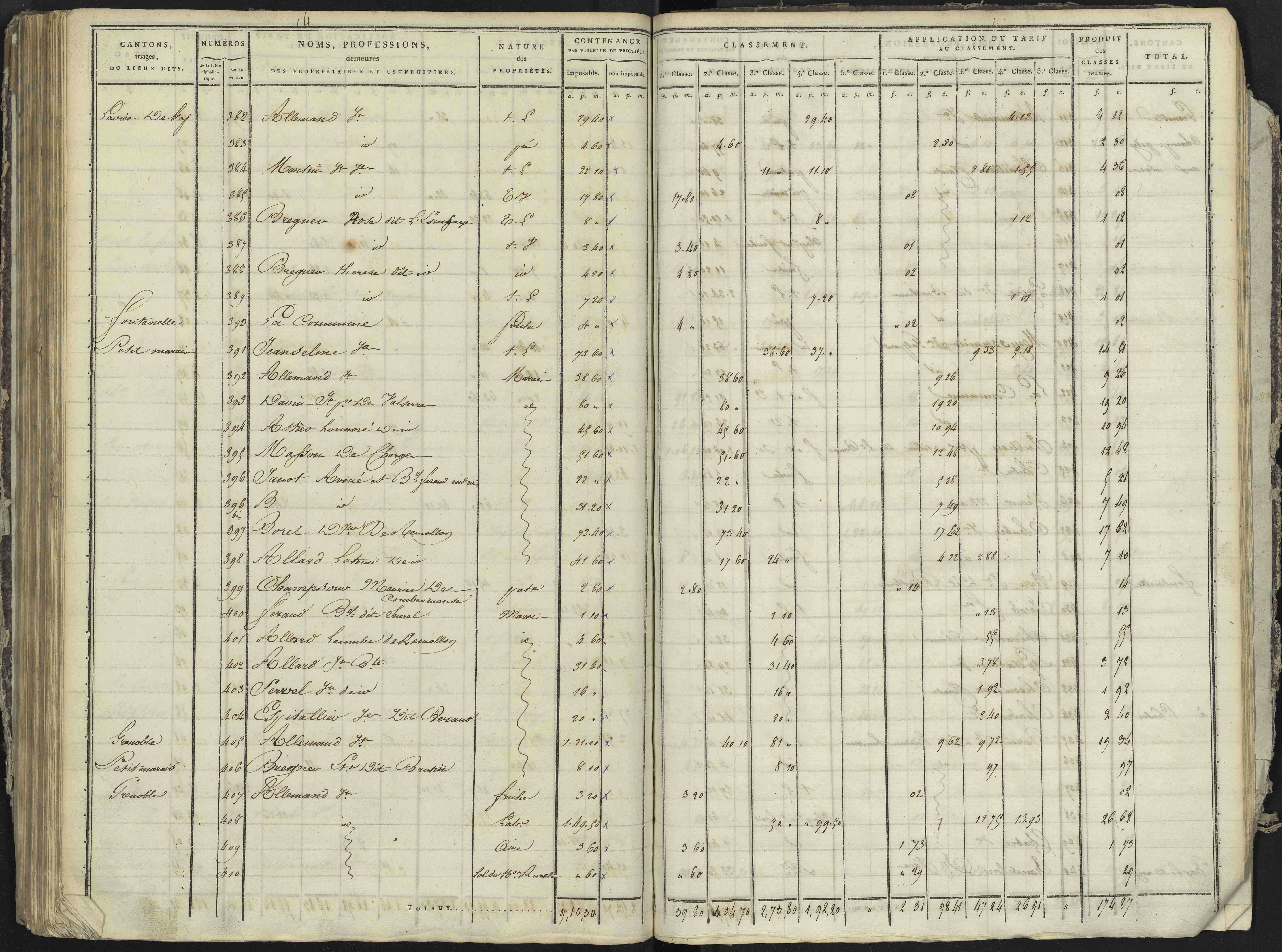 La Bâtie-Neuve - 3 P 236/4 - 3 P 236/4 - Section D 