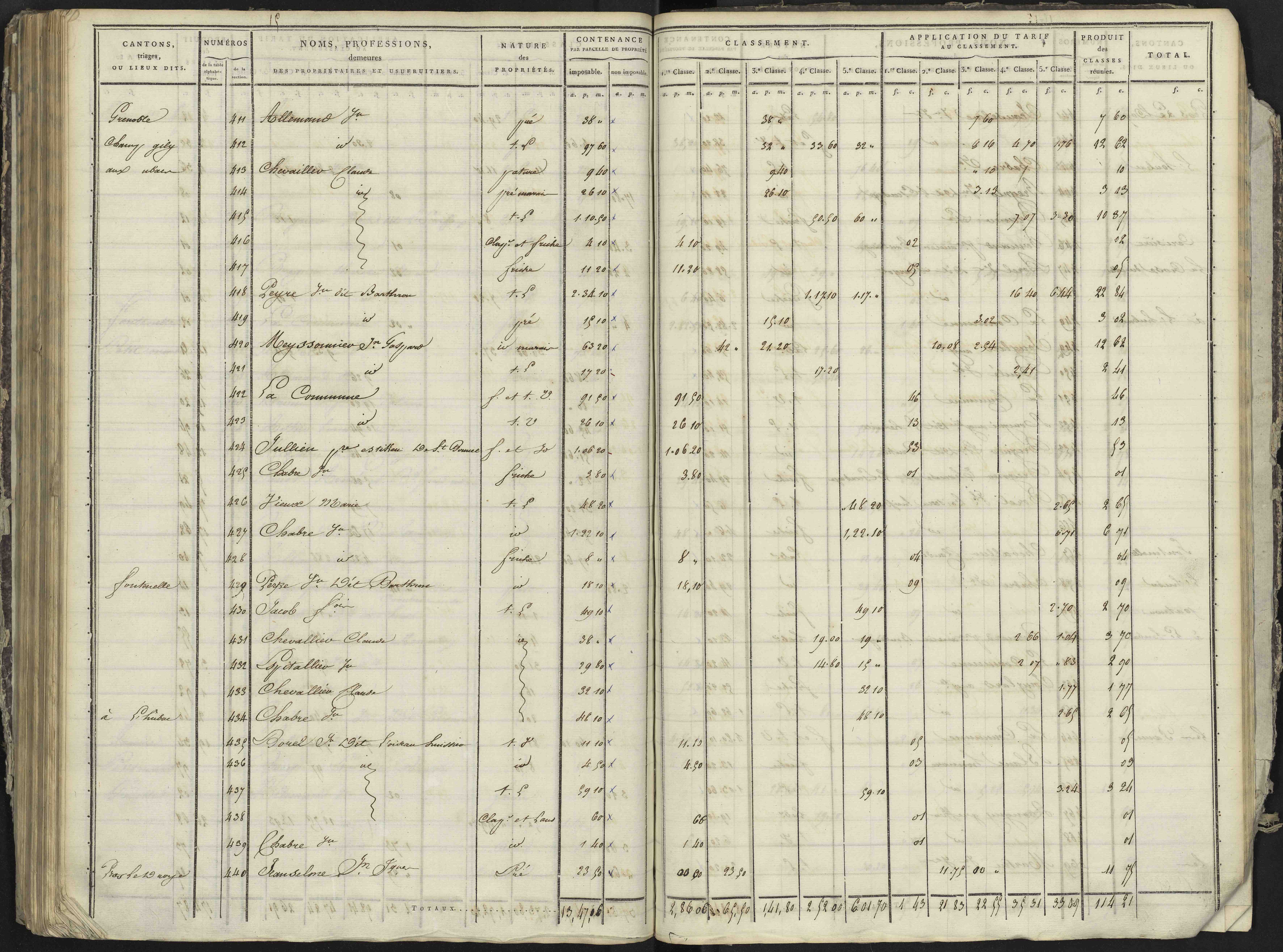 La Bâtie-Neuve - 3 P 236/4 - 3 P 236/4 - Section D 