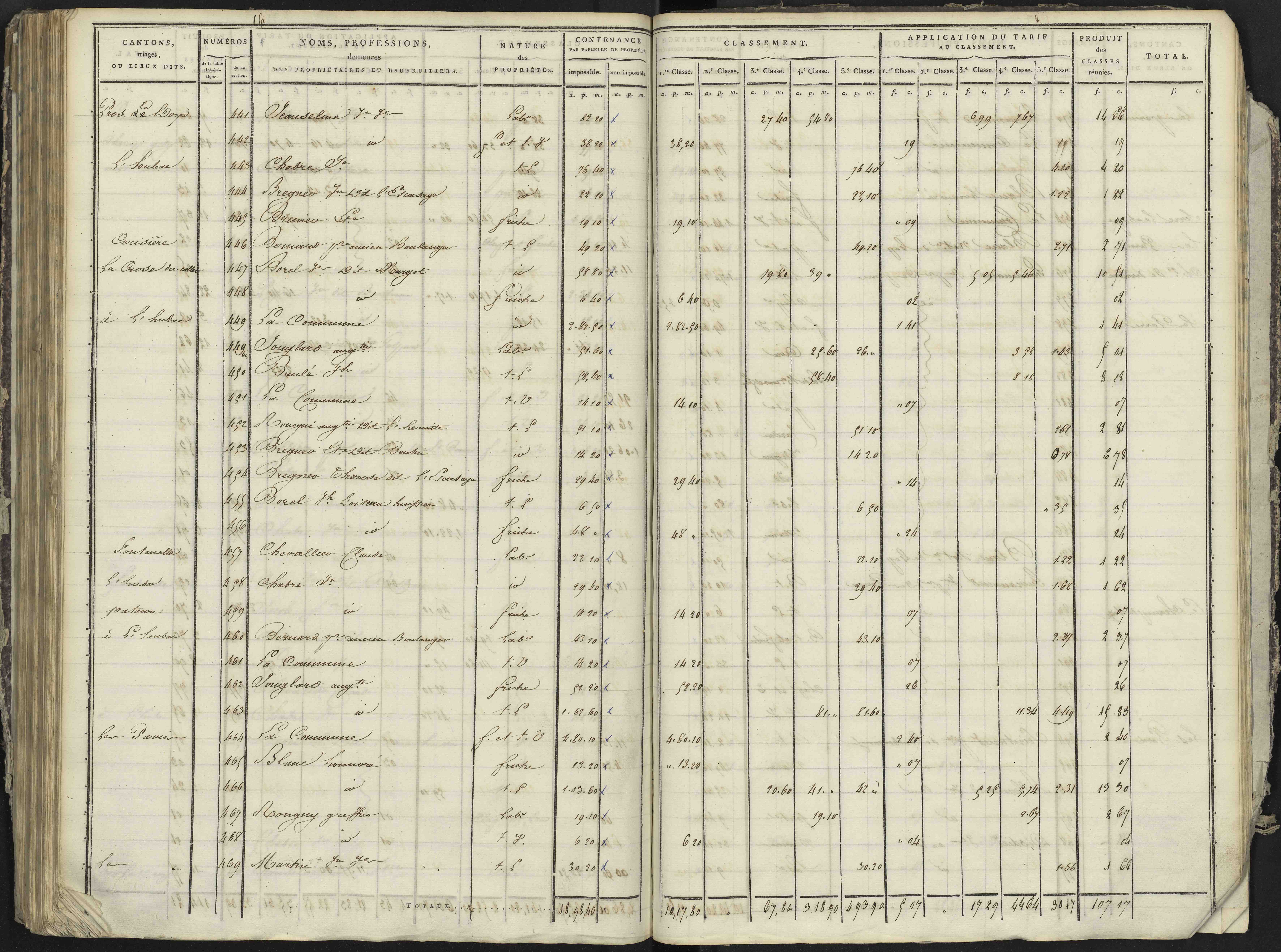 La Bâtie-Neuve - 3 P 236/4 - 3 P 236/4 - Section D 