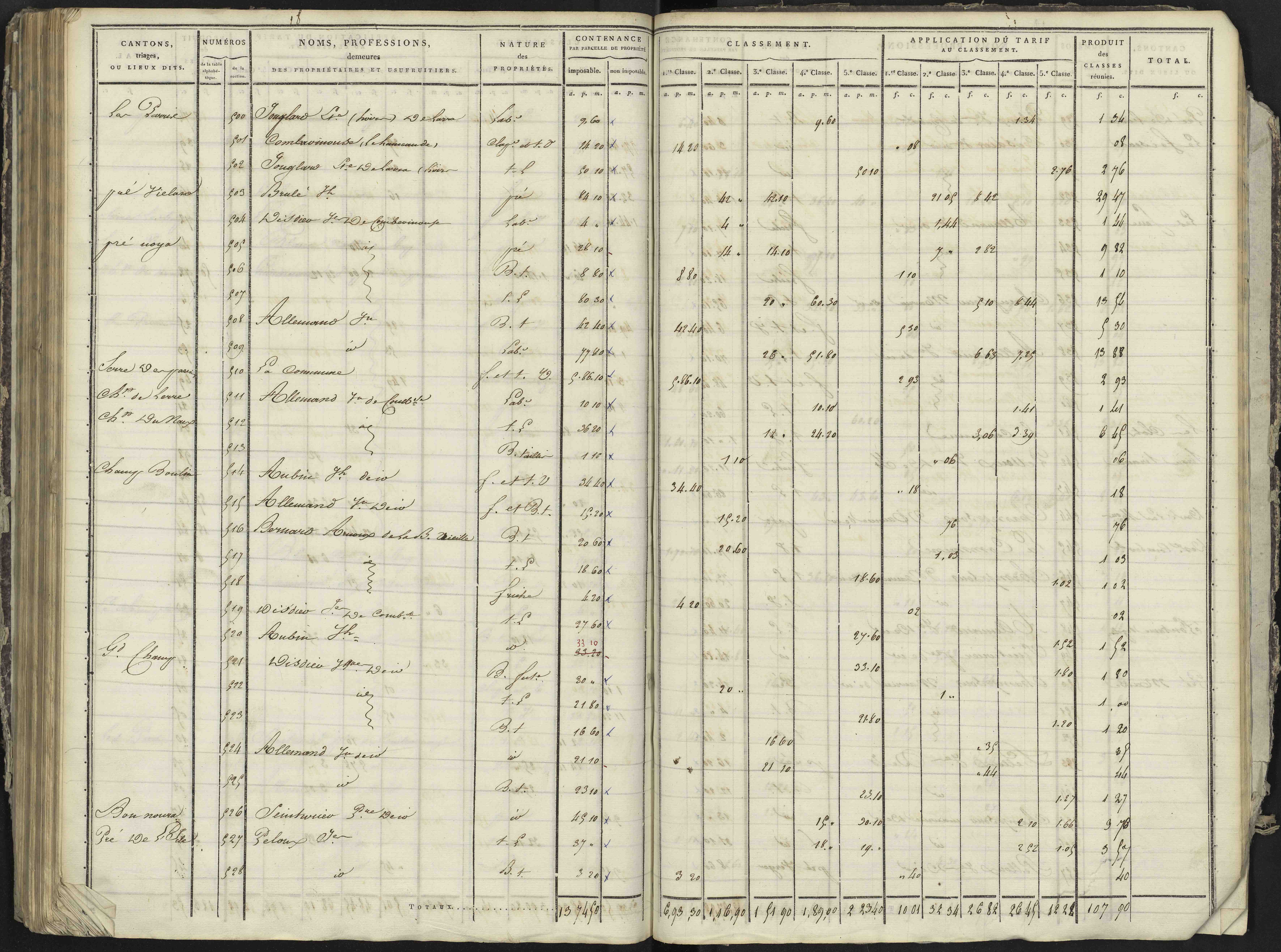 La Bâtie-Neuve - 3 P 236/4 - 3 P 236/4 - Section D 