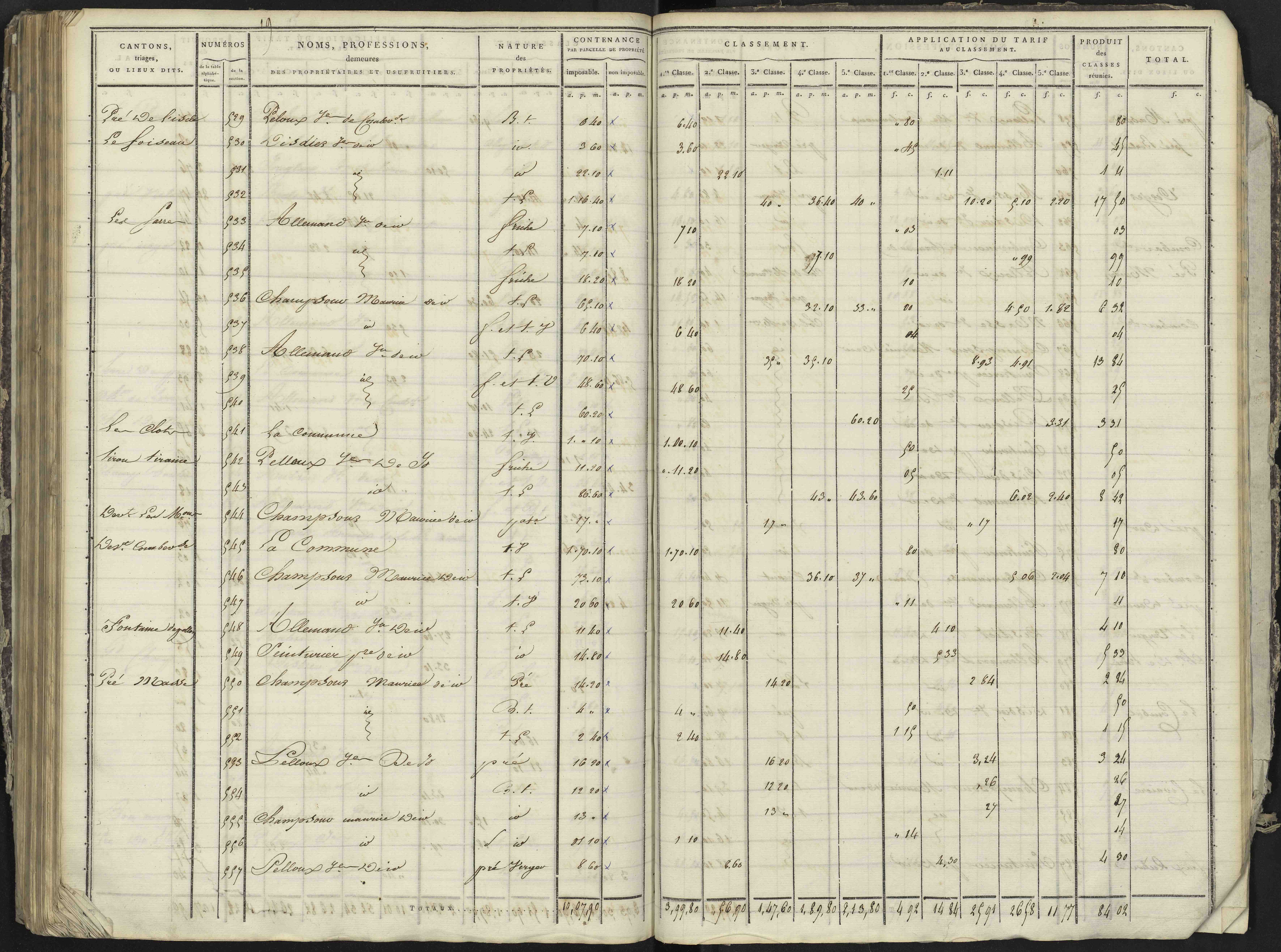 La Bâtie-Neuve - 3 P 236/4 - 3 P 236/4 - Section D 