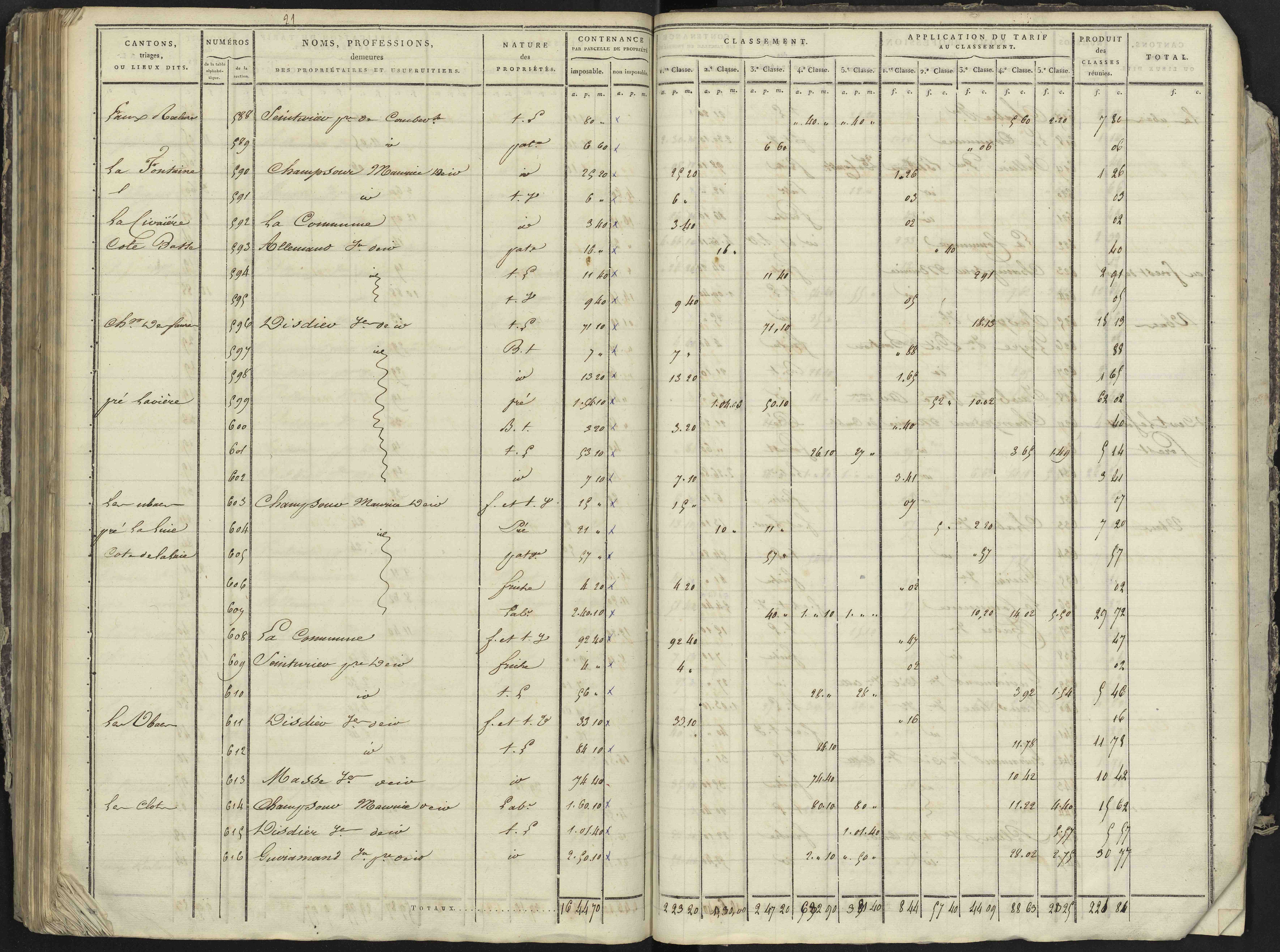 La Bâtie-Neuve - 3 P 236/4 - 3 P 236/4 - Section D 