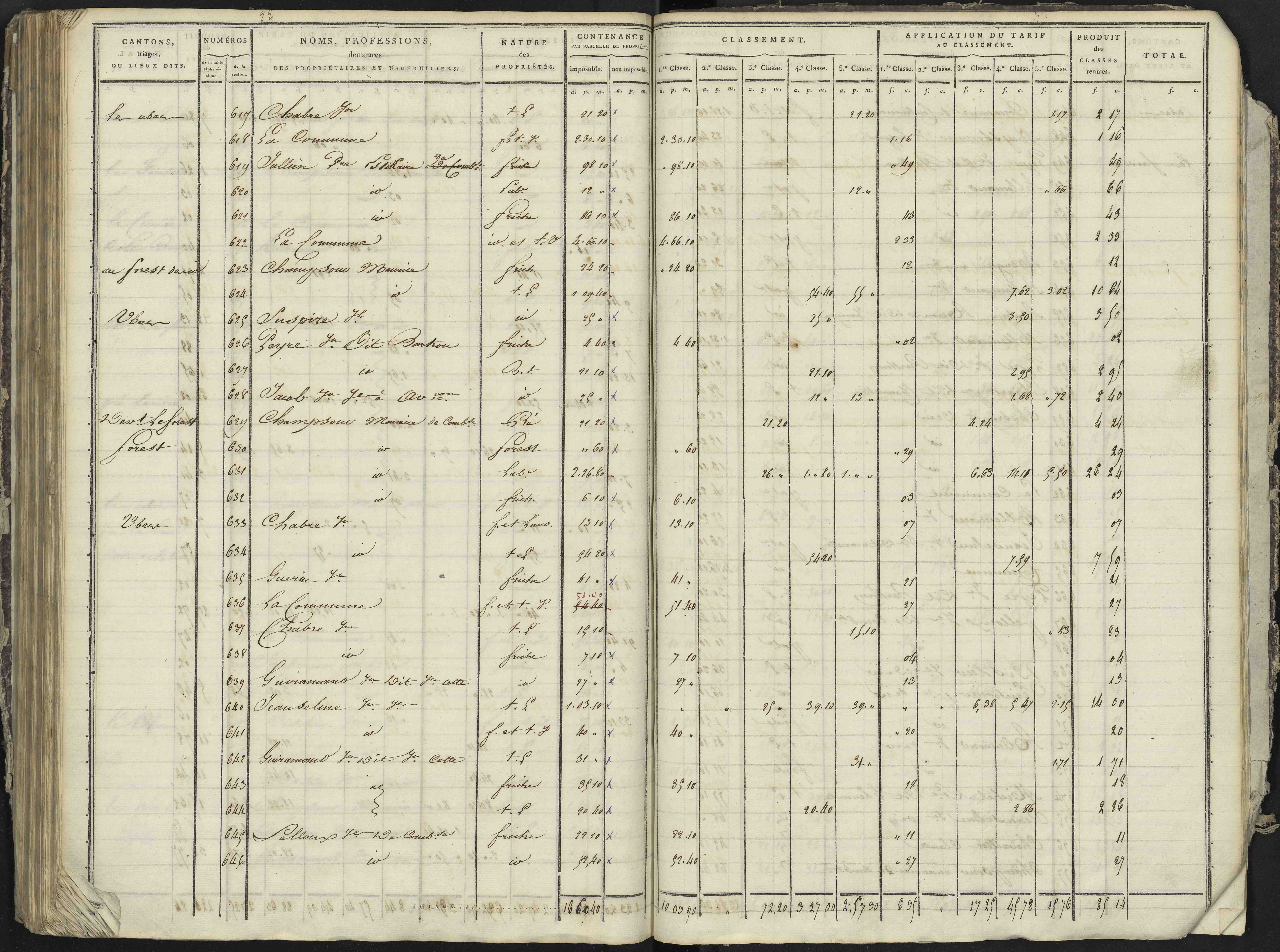 La Bâtie-Neuve - 3 P 236/4 - 3 P 236/4 - Section D 