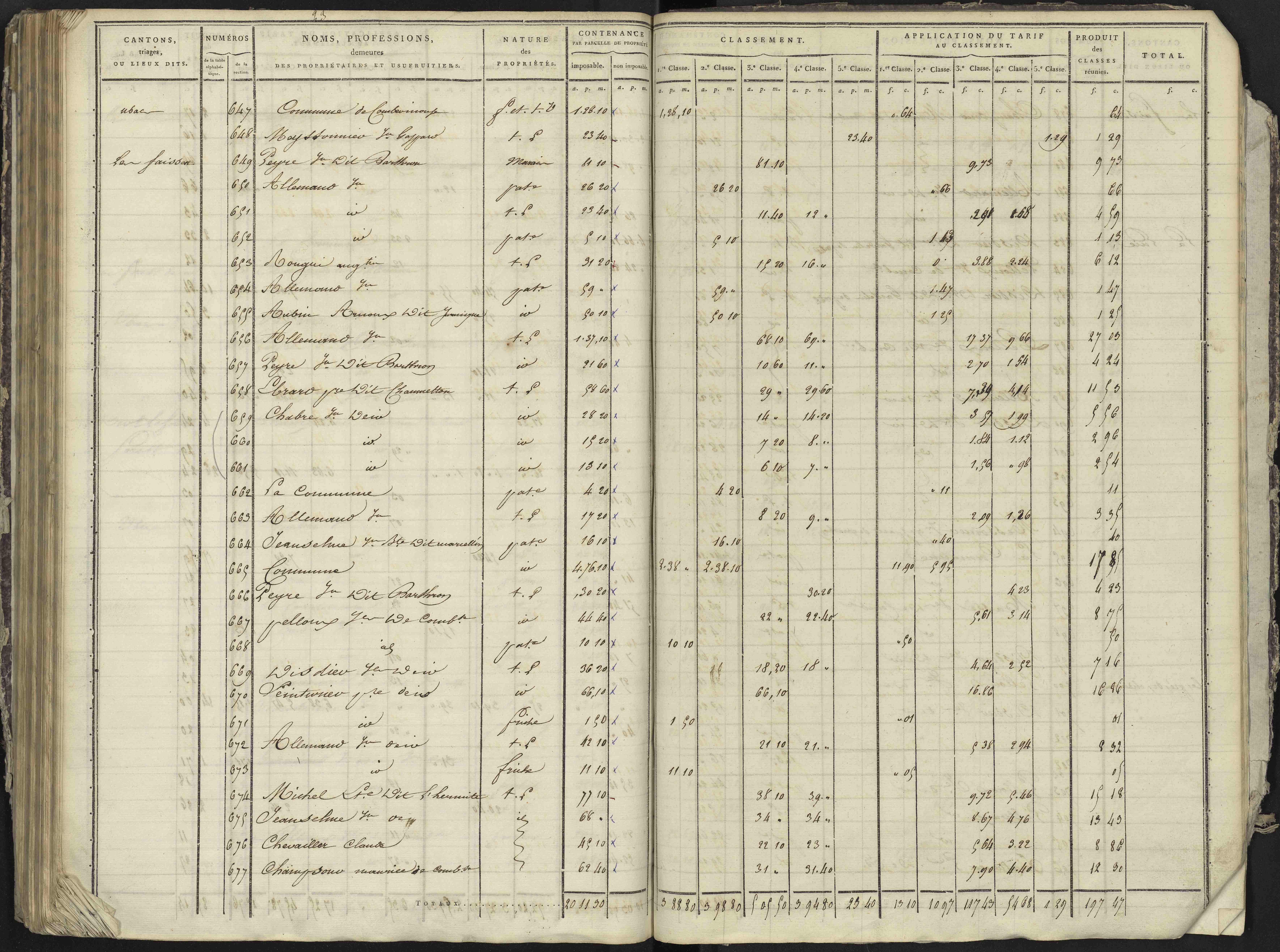 La Bâtie-Neuve - 3 P 236/4 - 3 P 236/4 - Section D 