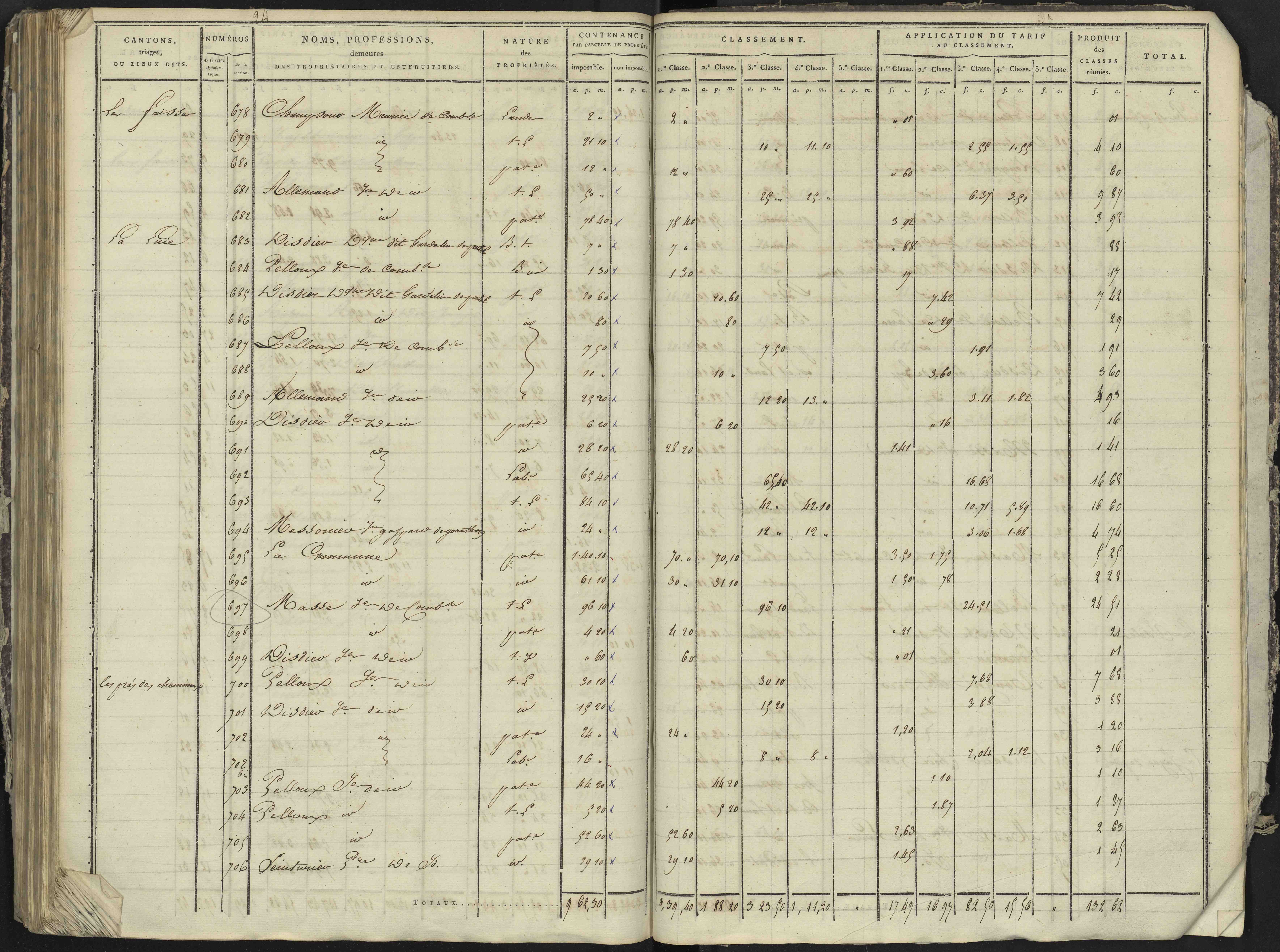 La Bâtie-Neuve - 3 P 236/4 - 3 P 236/4 - Section D 