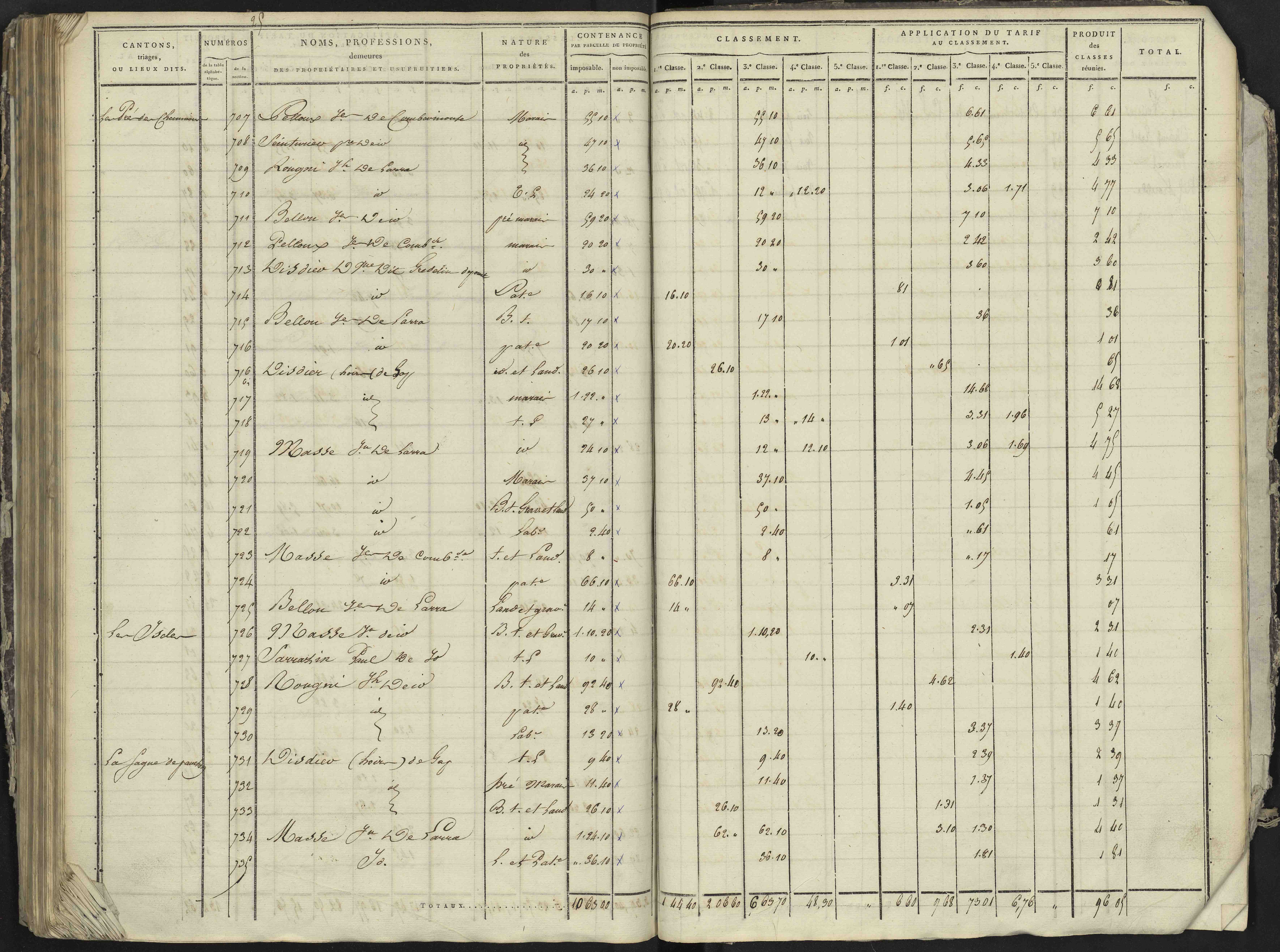 La Bâtie-Neuve - 3 P 236/4 - 3 P 236/4 - Section D 