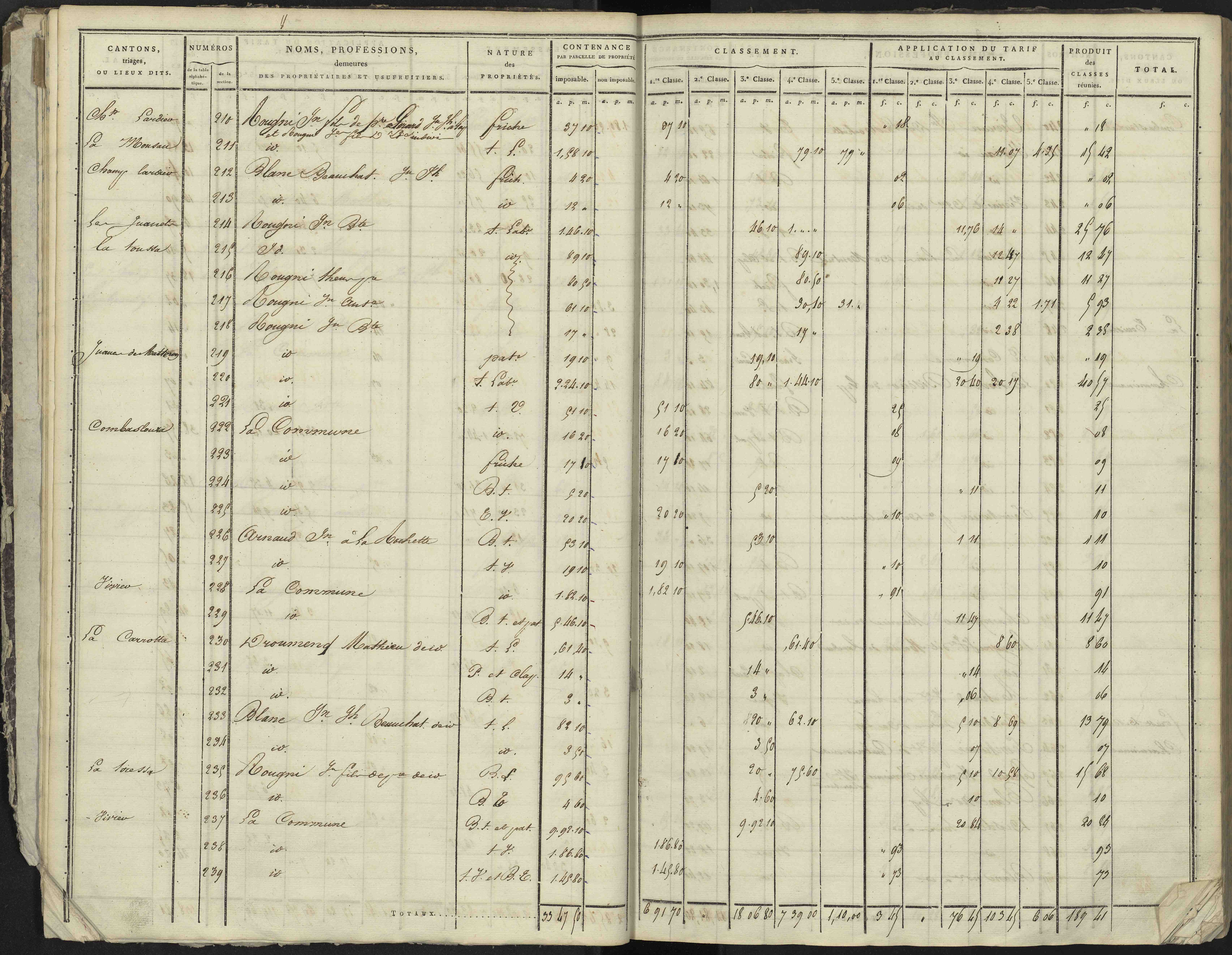 La Bâtie-Neuve - 3 P 236/1 - 3 P 236/1 - Section A 