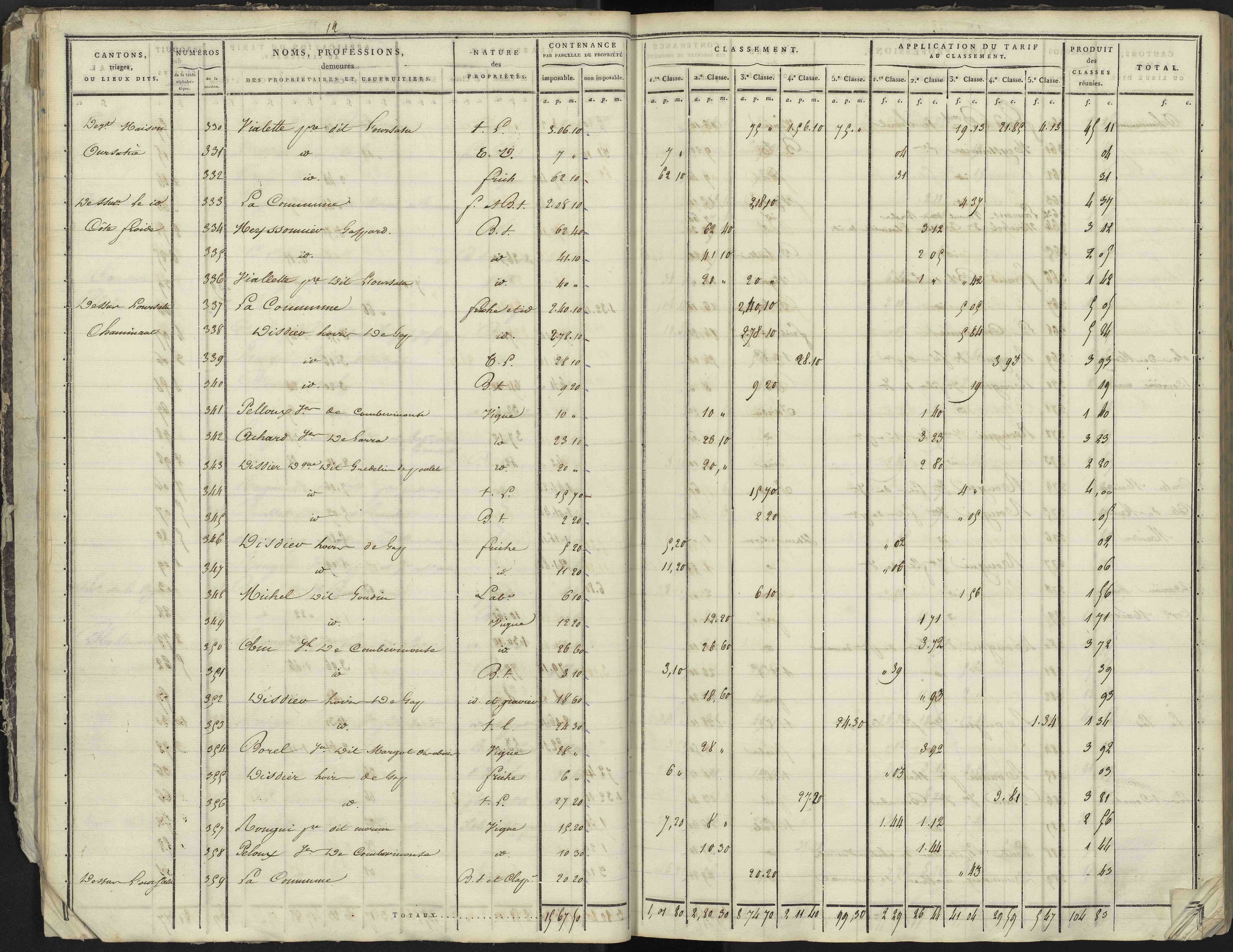 La Bâtie-Neuve - 3 P 236/1 - 3 P 236/1 - Section A 
