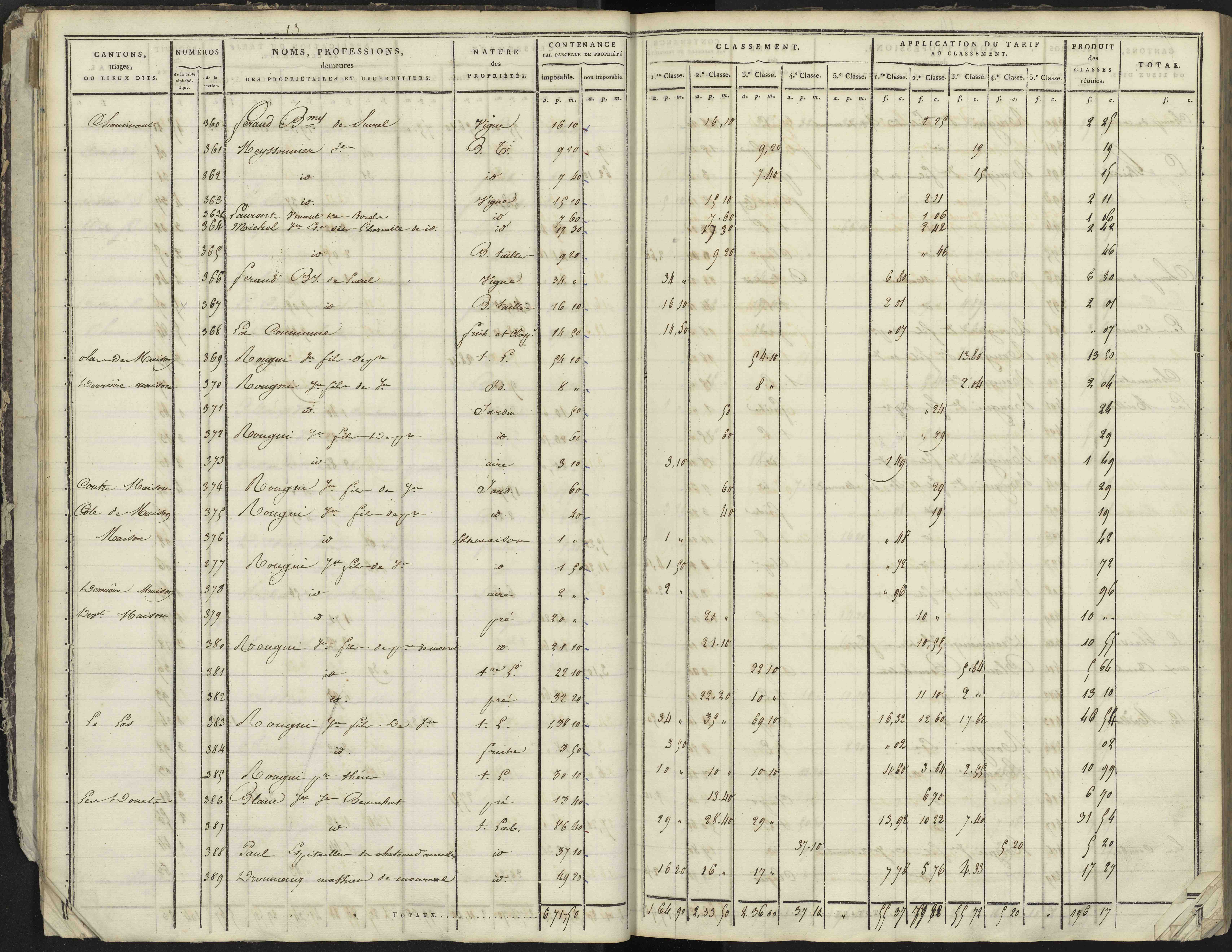 La Bâtie-Neuve - 3 P 236/1 - 3 P 236/1 - Section A 