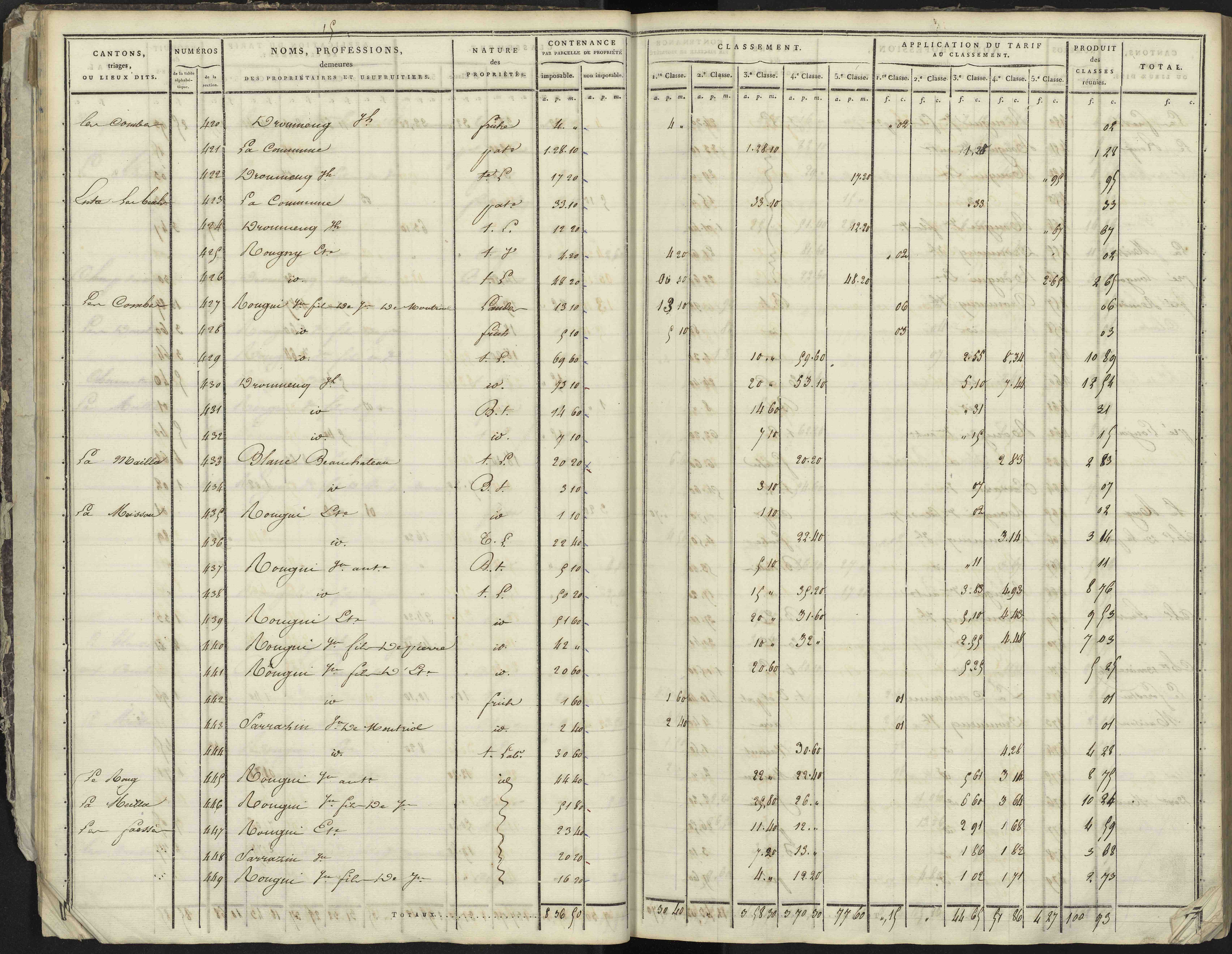 La Bâtie-Neuve - 3 P 236/1 - 3 P 236/1 - Section A 