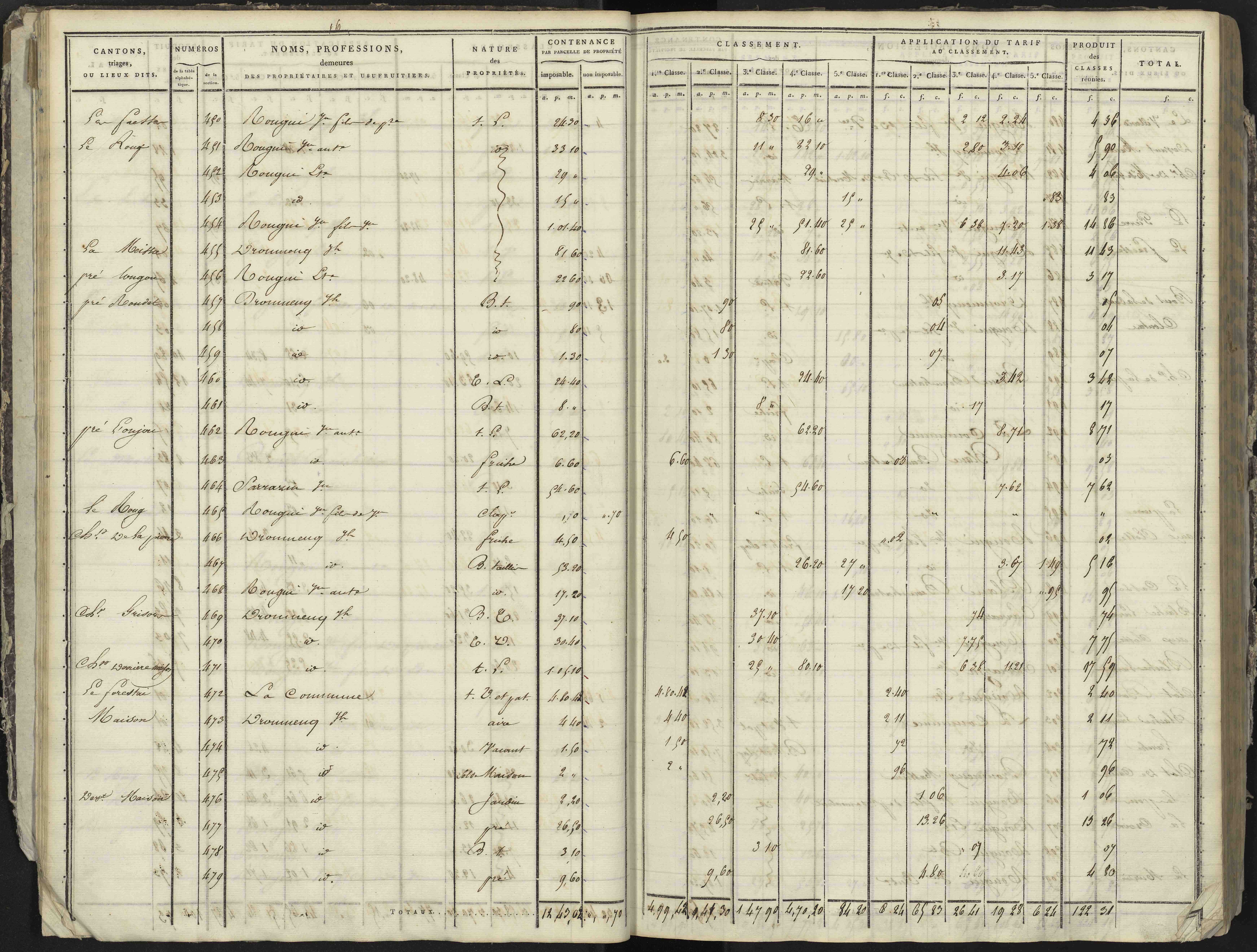 La Bâtie-Neuve - 3 P 236/1 - 3 P 236/1 - Section A 