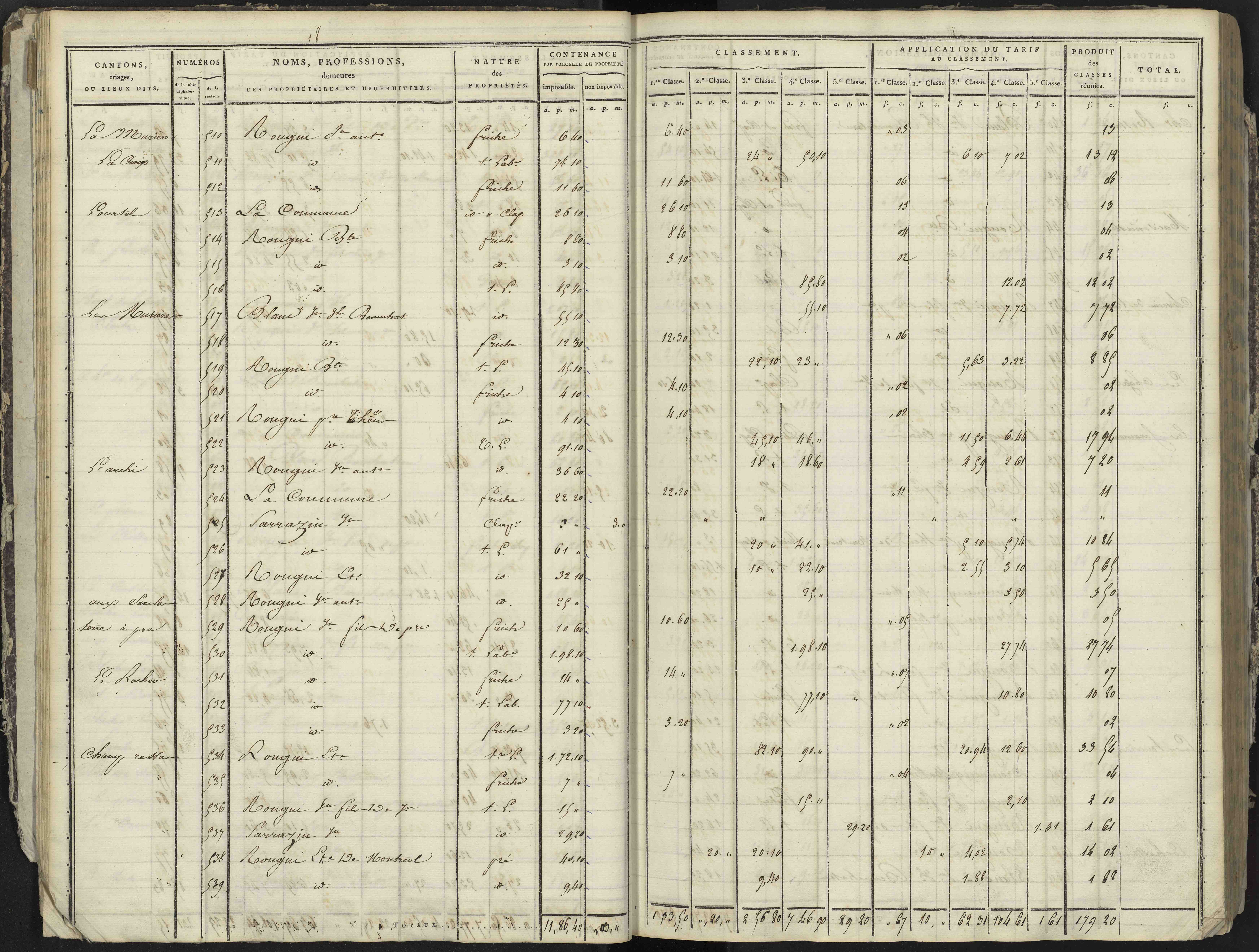 La Bâtie-Neuve - 3 P 236/1 - 3 P 236/1 - Section A 