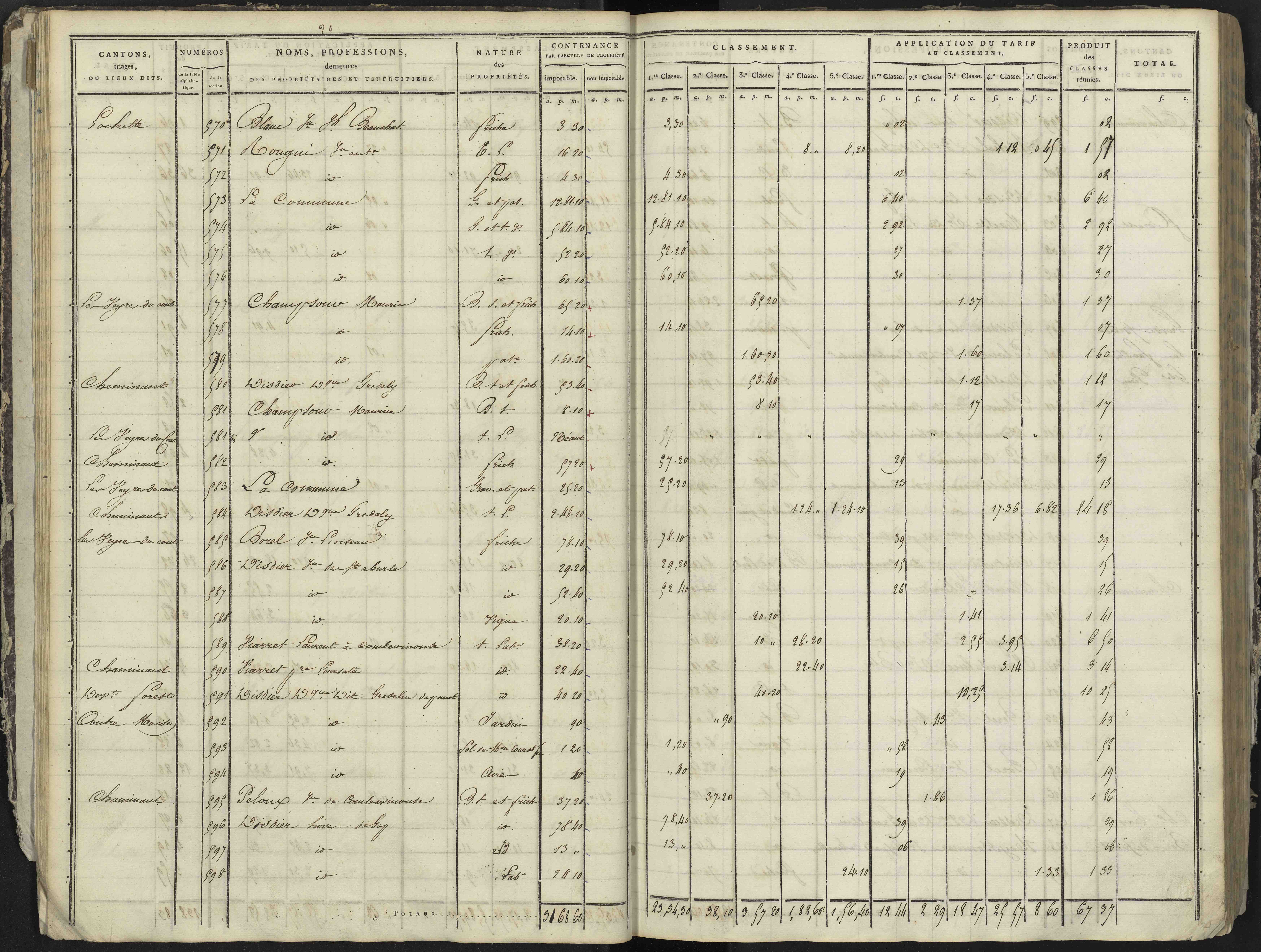 La Bâtie-Neuve - 3 P 236/1 - 3 P 236/1 - Section A 