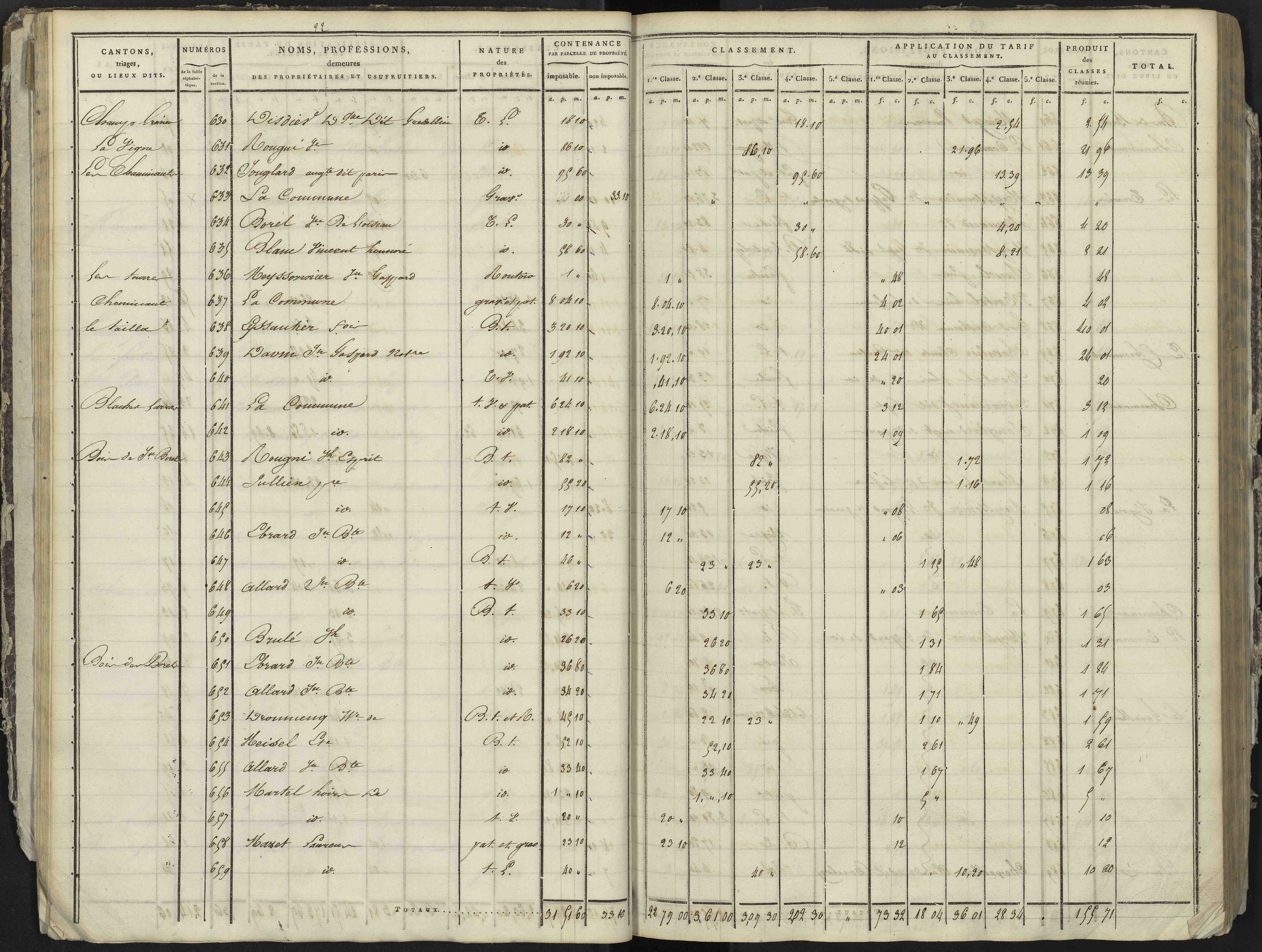 La Bâtie-Neuve - 3 P 236/1 - 3 P 236/1 - Section A 