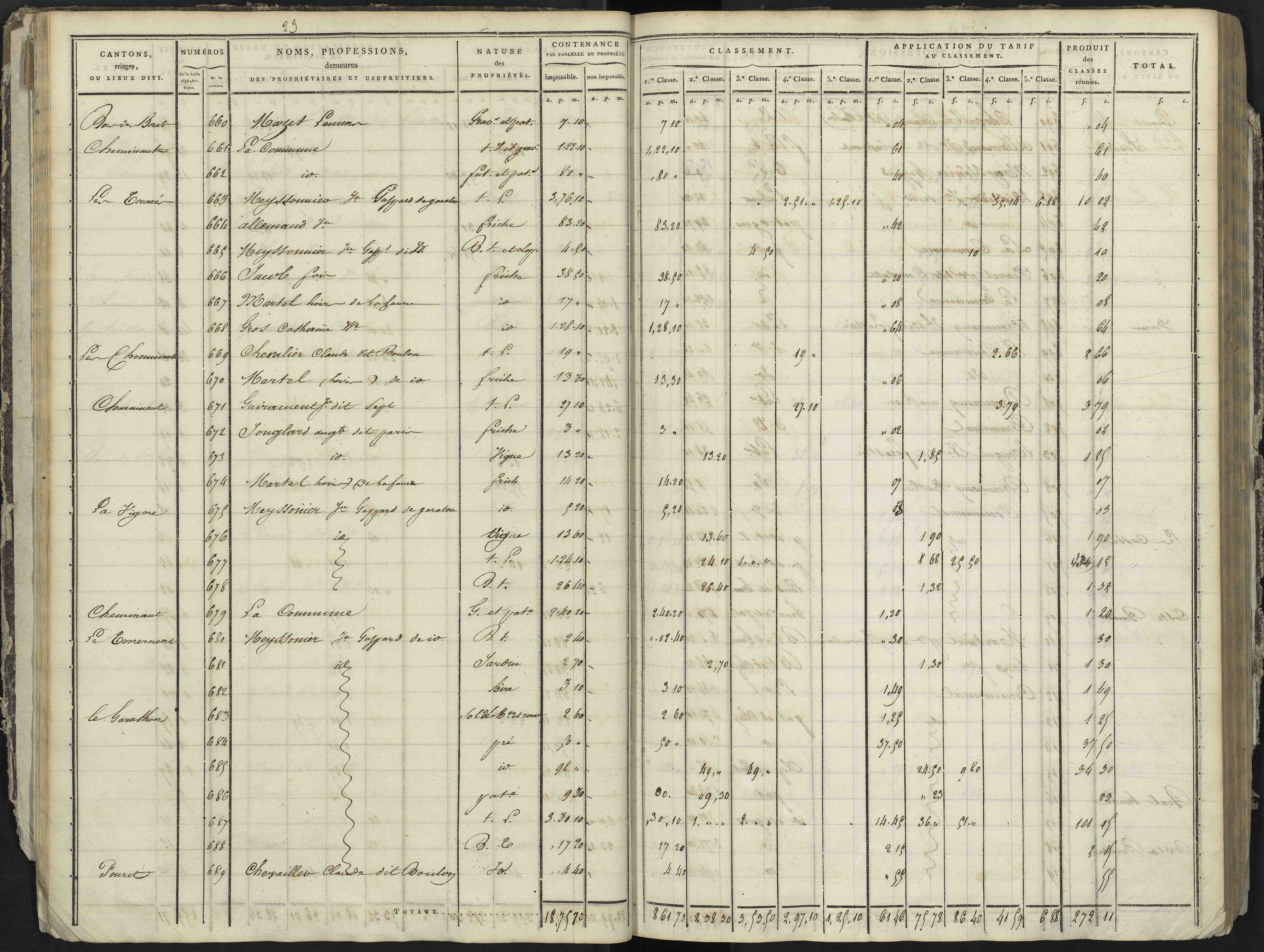La Bâtie-Neuve - 3 P 236/1 - 3 P 236/1 - Section A 