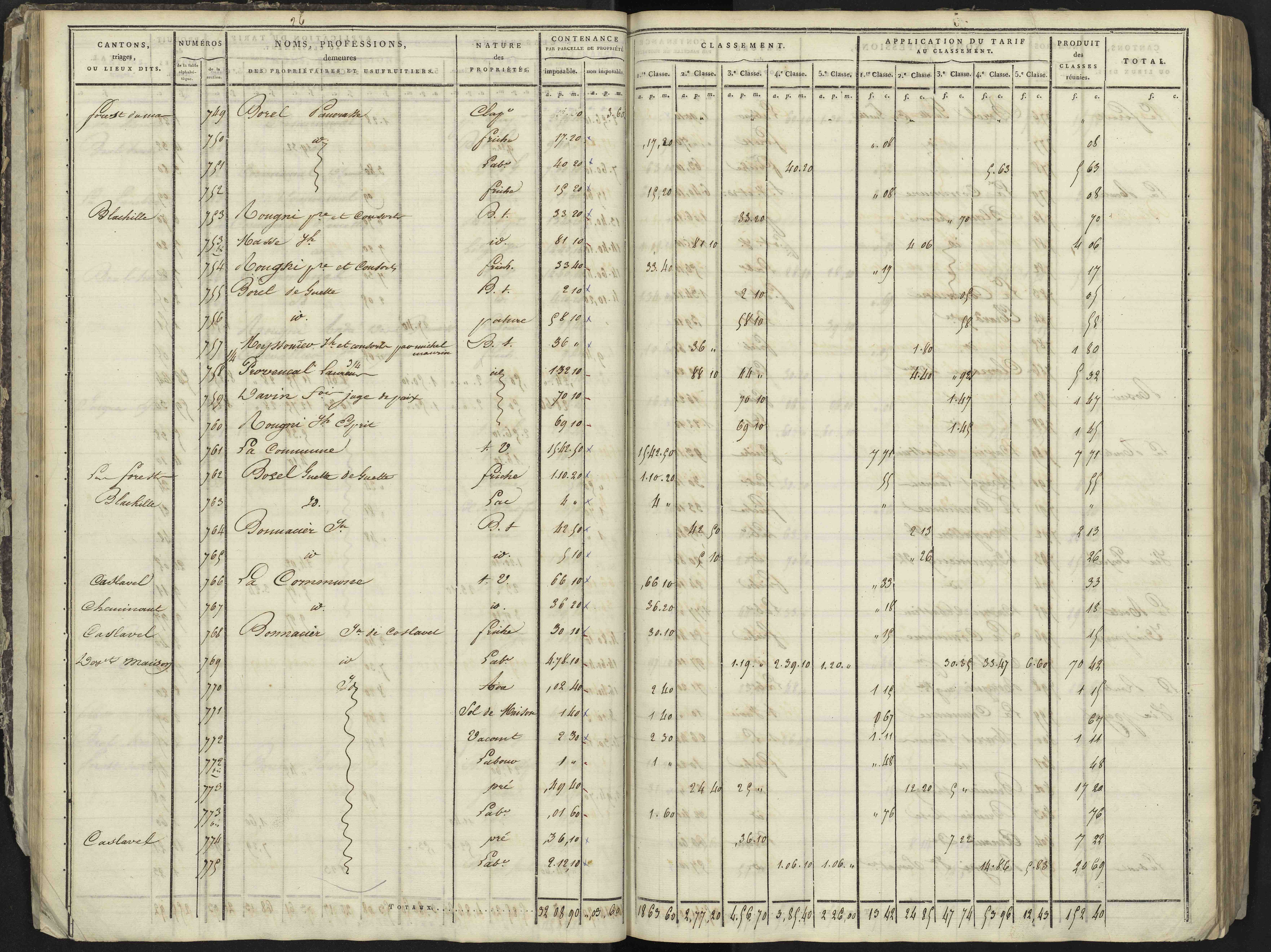 La Bâtie-Neuve - 3 P 236/1 - 3 P 236/1 - Section A 