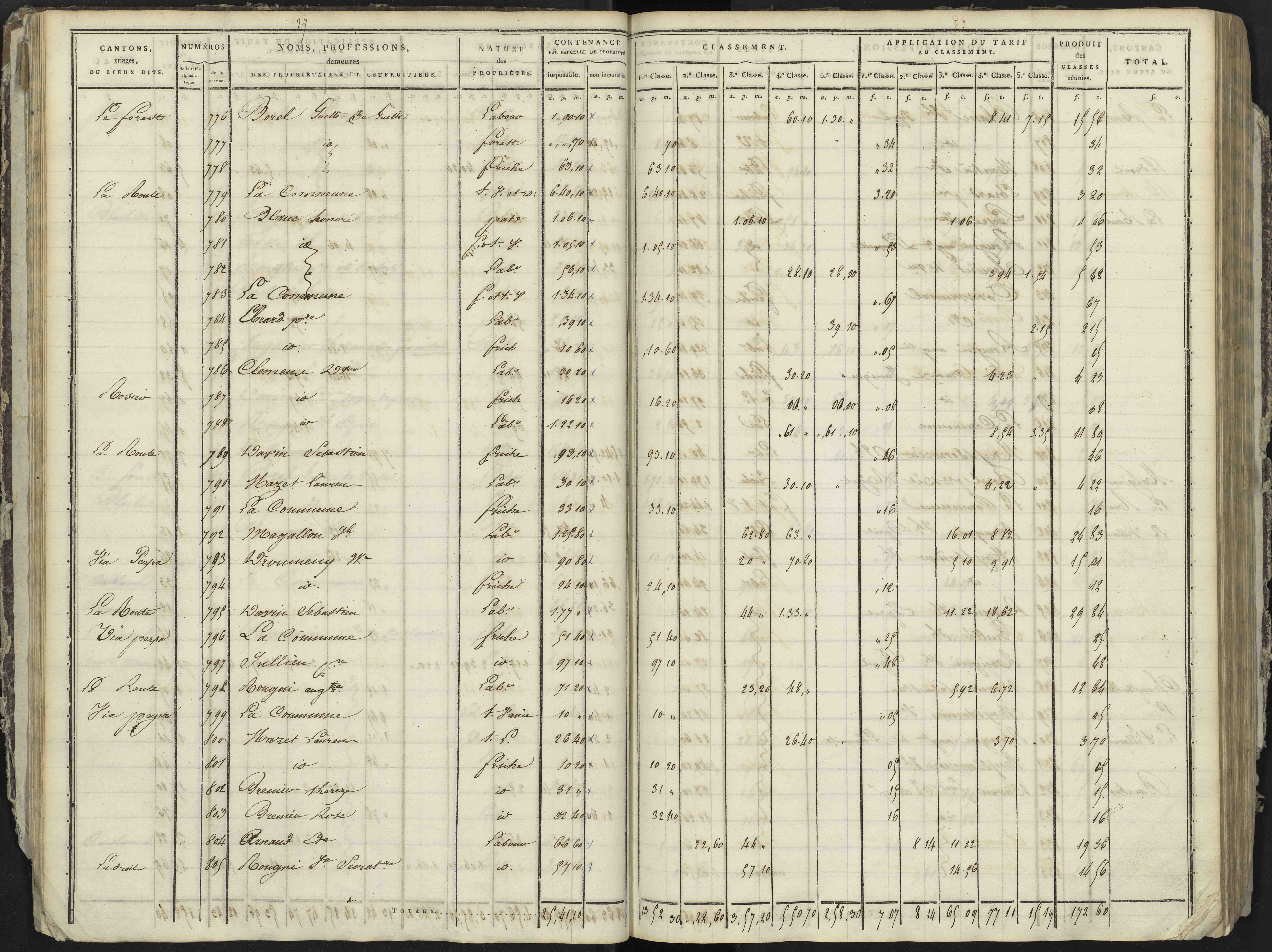 La Bâtie-Neuve - 3 P 236/1 - 3 P 236/1 - Section A 
