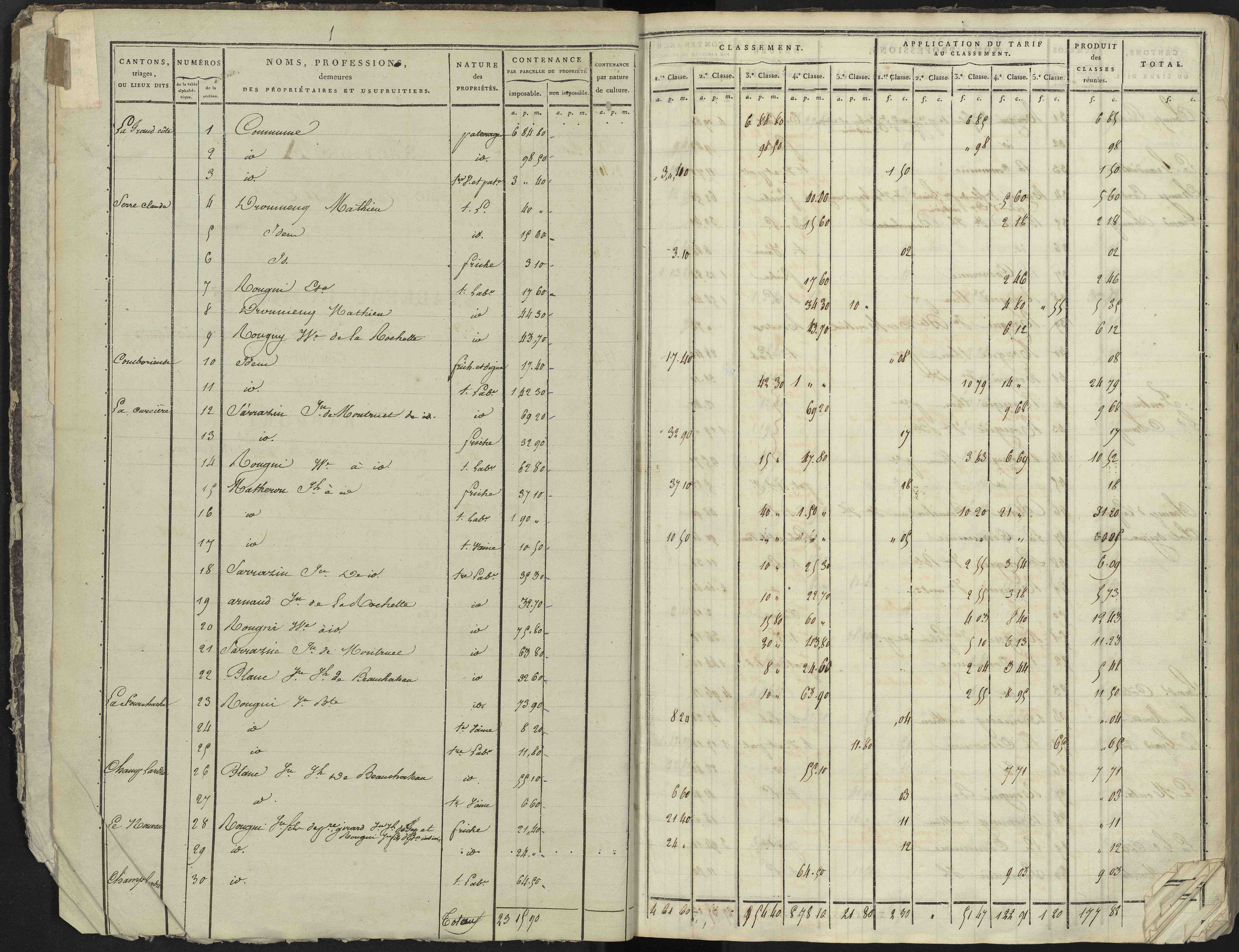 La Bâtie-Neuve - 3 P 236/1 - 3 P 236/1 - Section A 