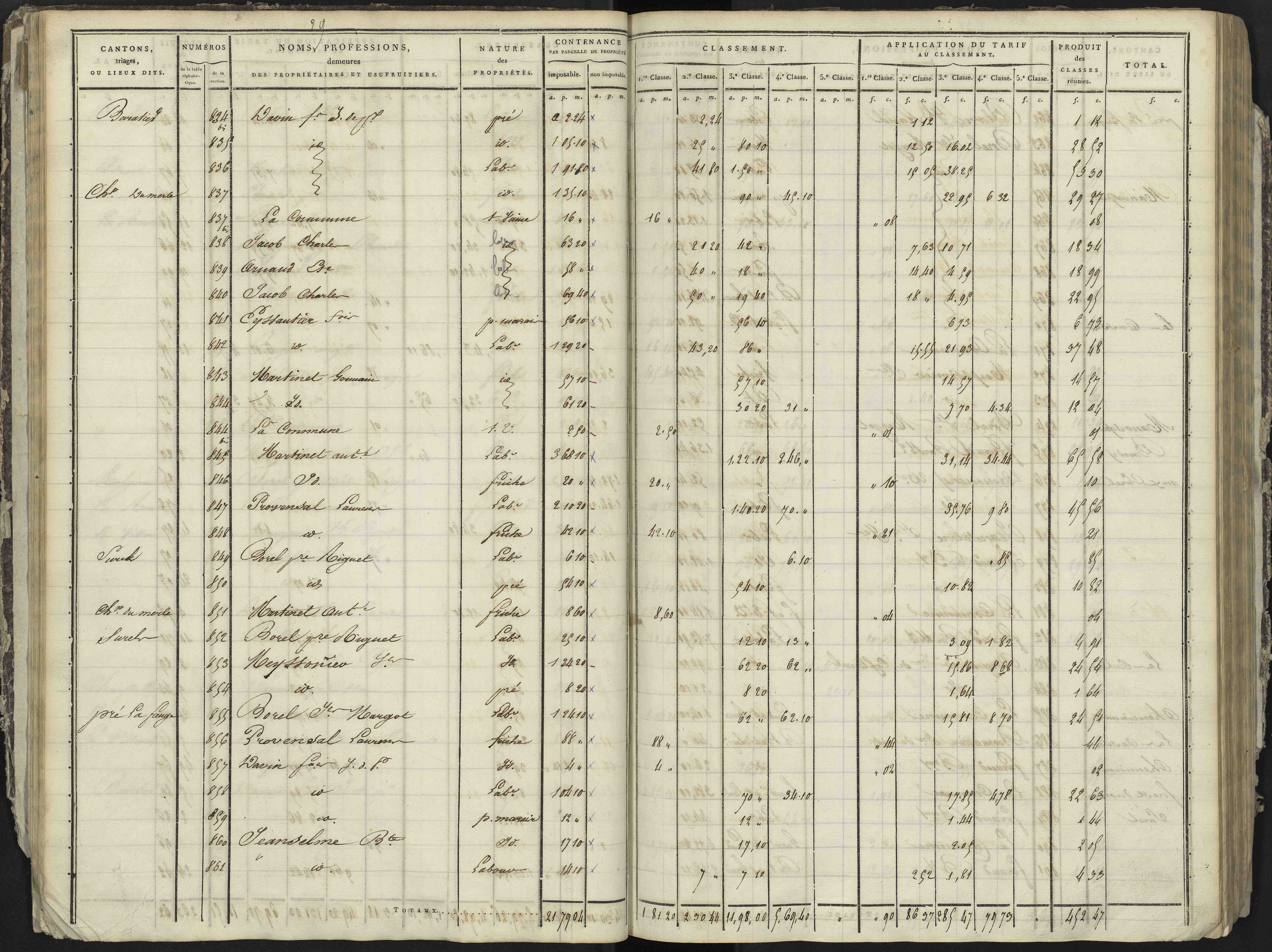 La Bâtie-Neuve - 3 P 236/1 - 3 P 236/1 - Section A 