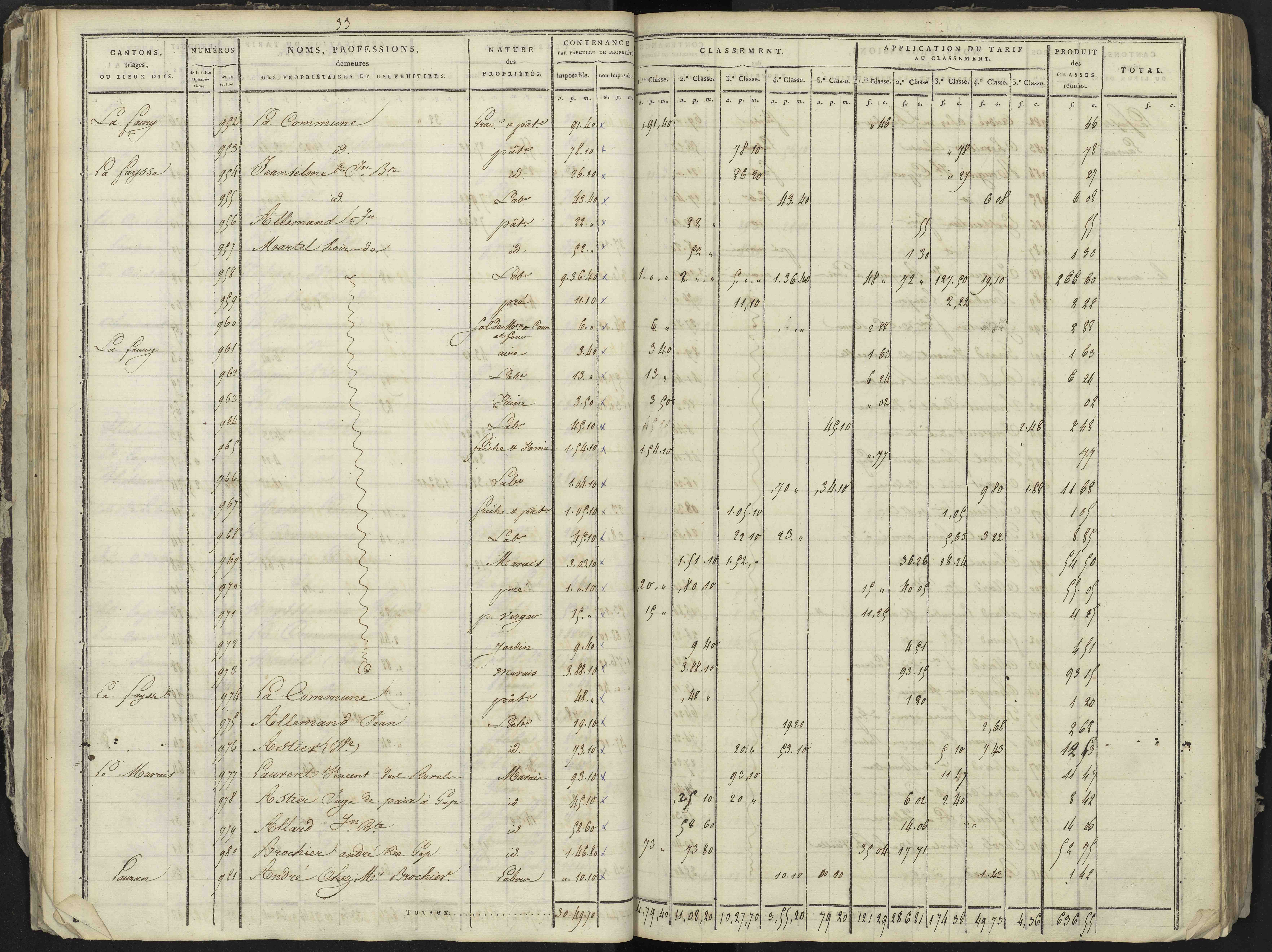 La Bâtie-Neuve - 3 P 236/1 - 3 P 236/1 - Section A 